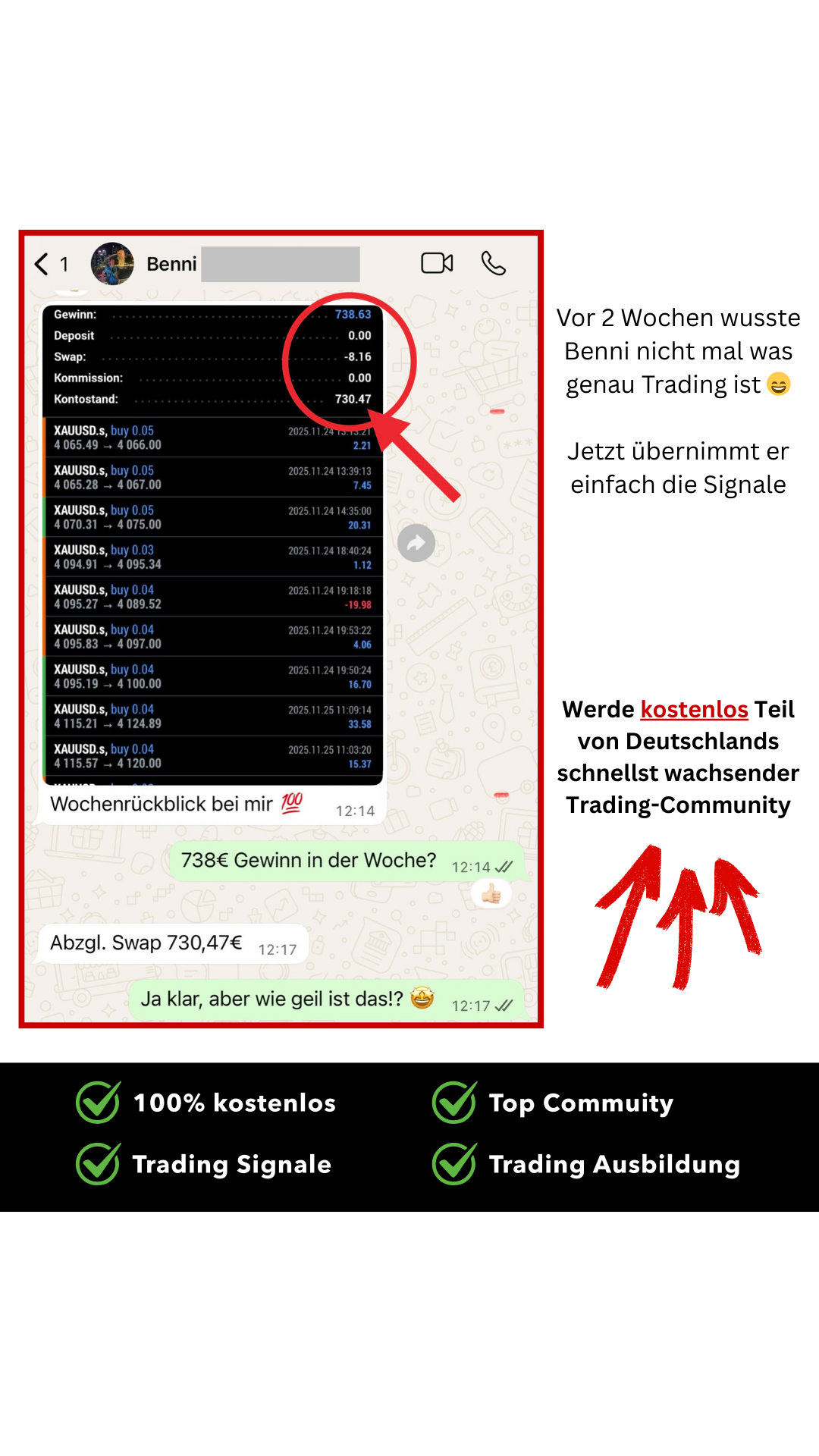 Selfmades.io Facebook ad from Mar 12, 2026