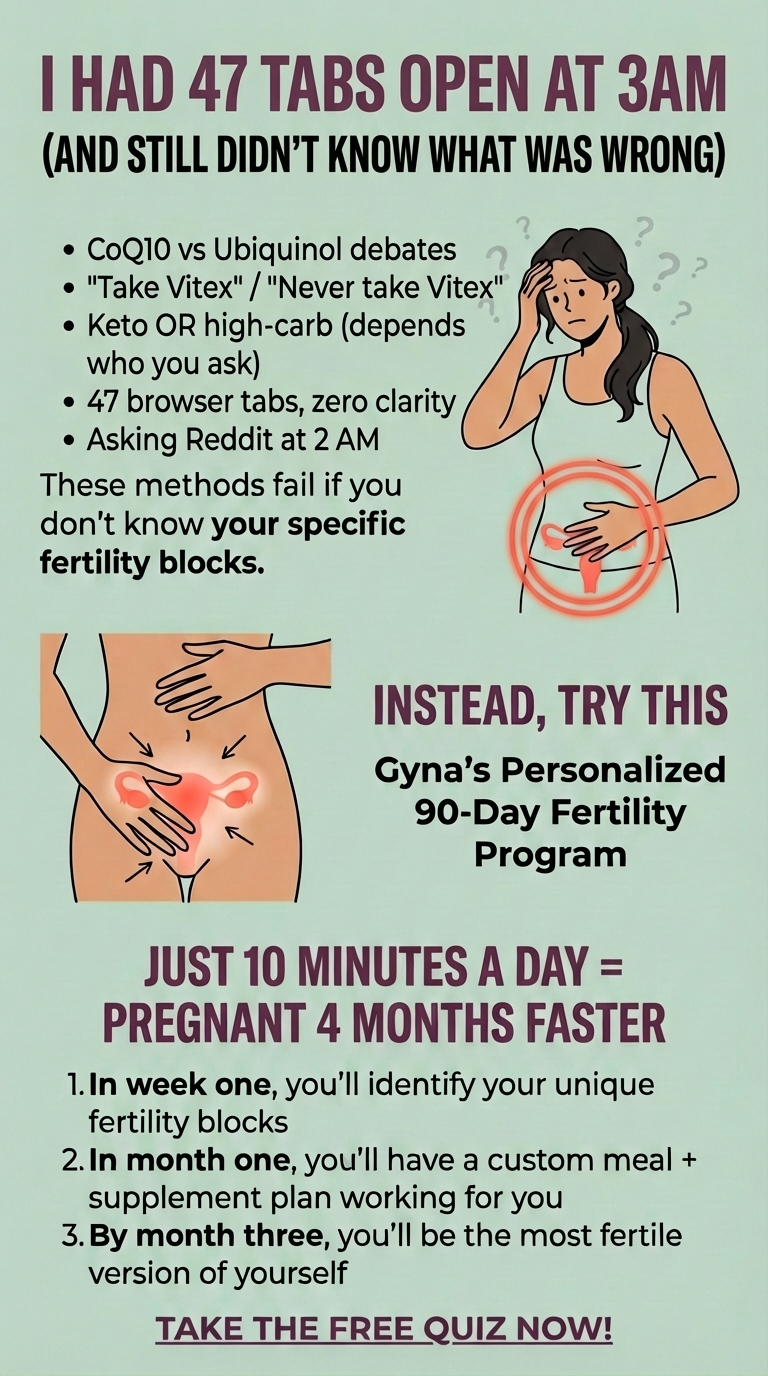 Gyna Fertility and Pregnancy Advice Facebook ad