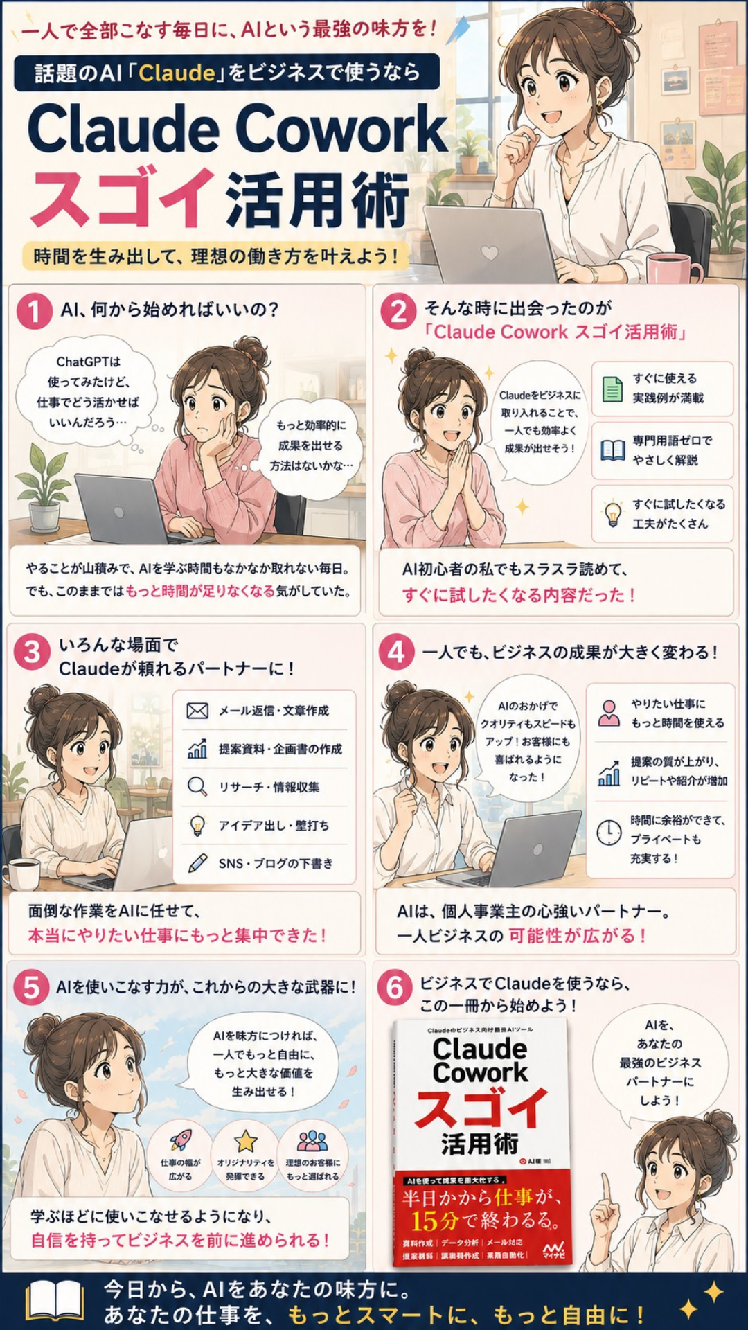 AI部 Facebook ad