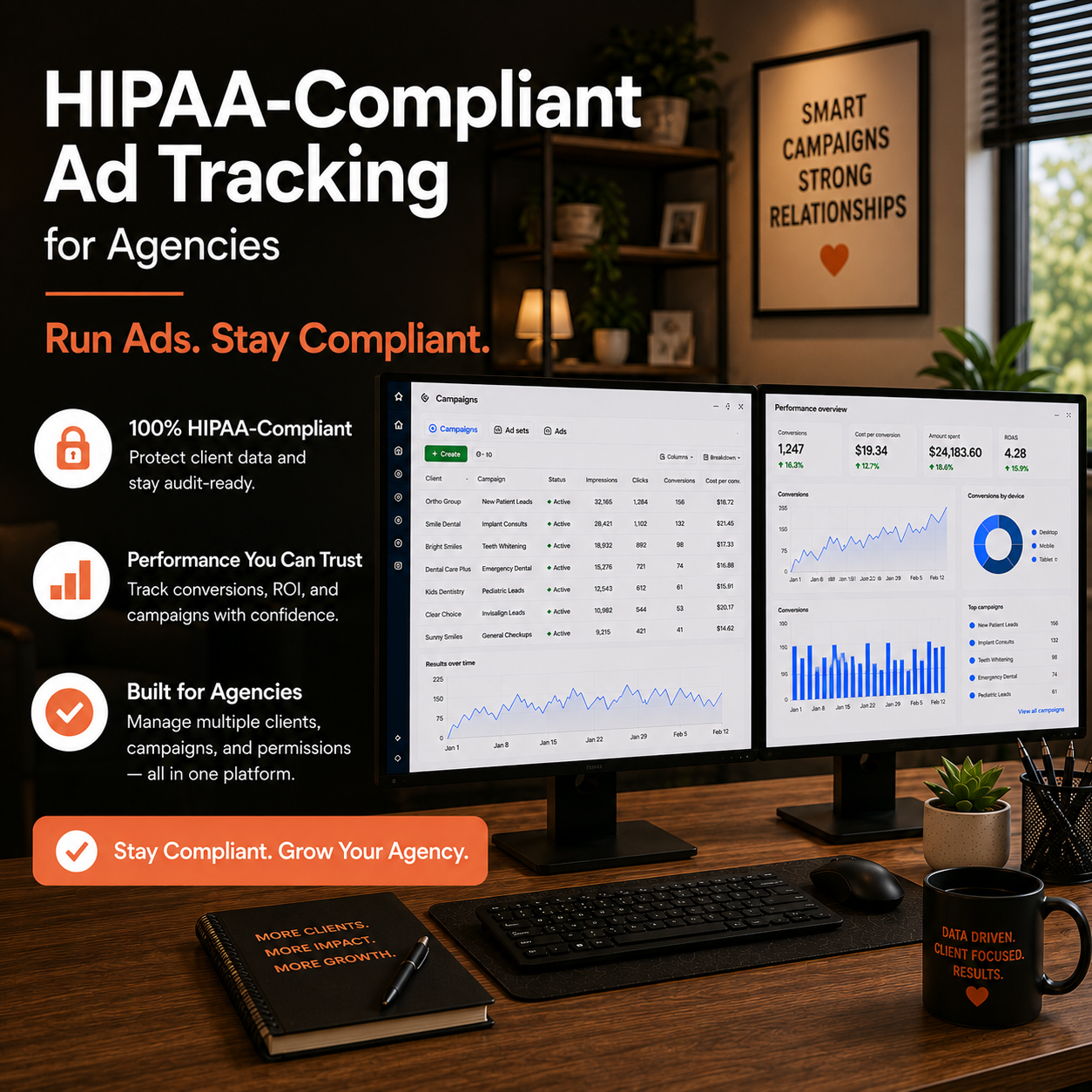 Curve Compliance Facebook ad: Add HIPAA-Compliant Tracking to Your Agency Stack