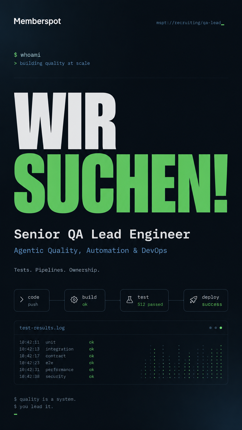 Memberspot GmbH Facebook ad