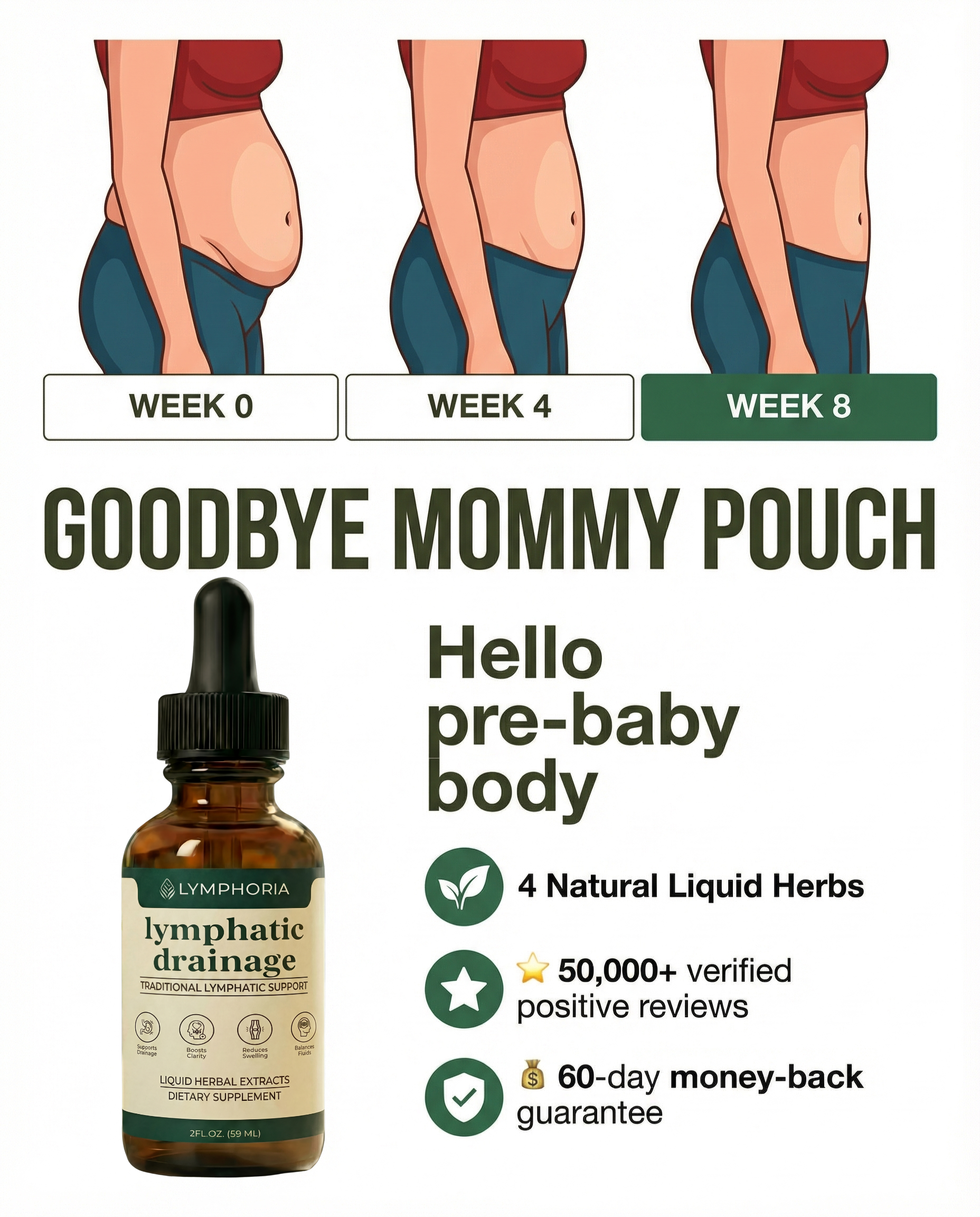 Lymphoria. Facebook ad