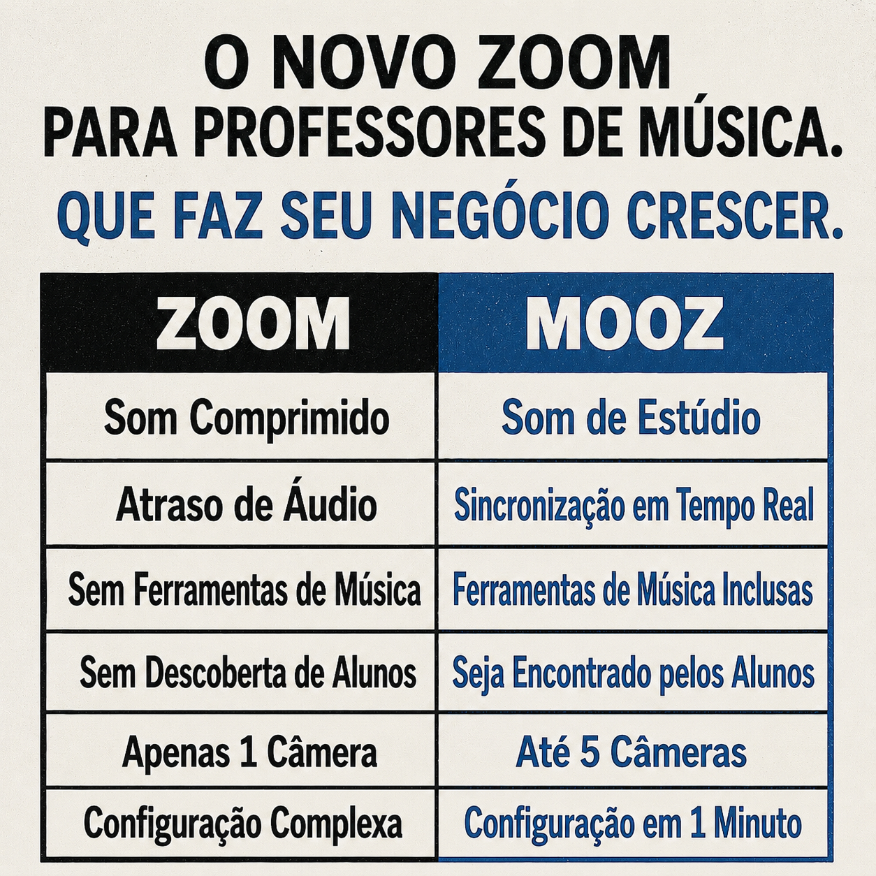 MOOZ: videochamada para músicos Facebook ad from Jul 19, 2026