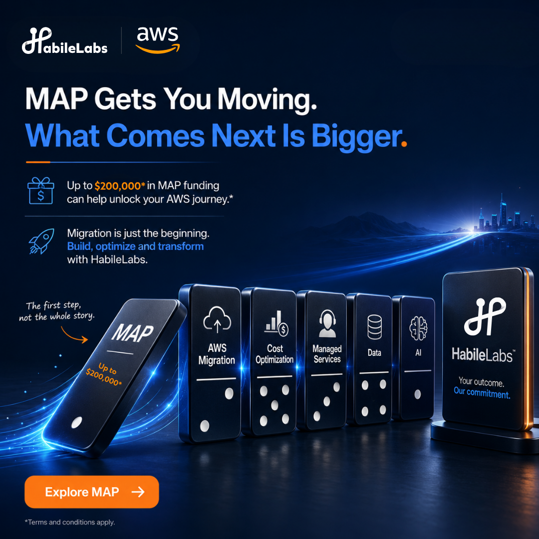 Habilelabs Facebook ad: Migrating to AWS Is Easy. Getting the ROI Is Harder.
