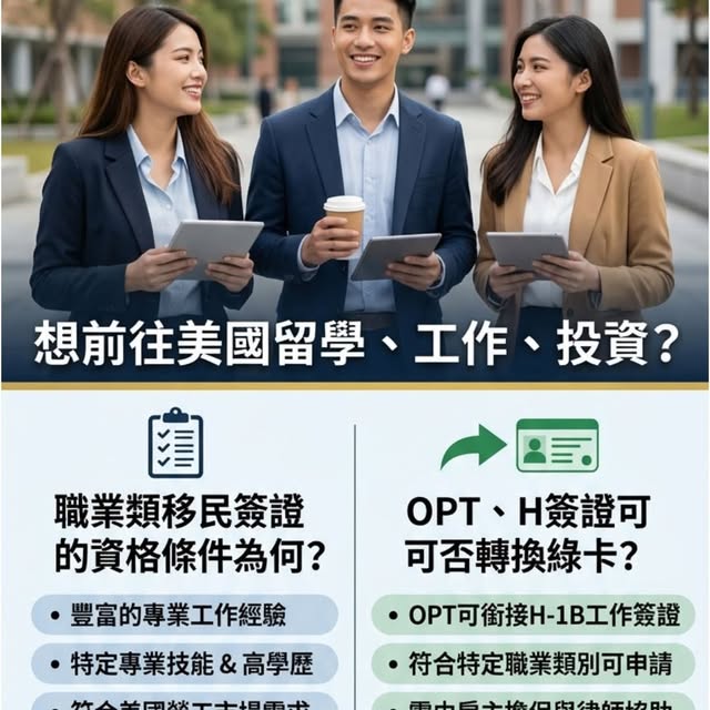 北半球移民 Facebook ad