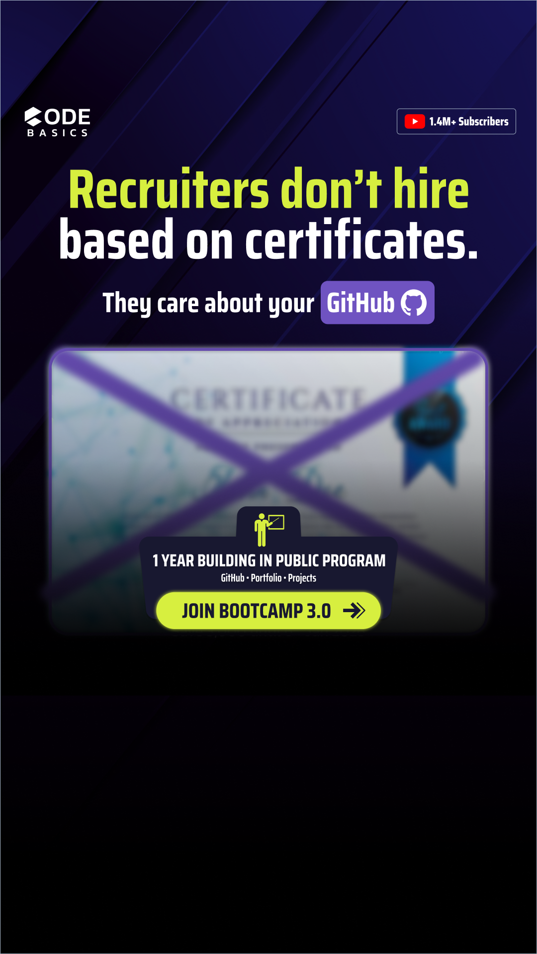 Codebasics Facebook ad from Jan 12, 2026