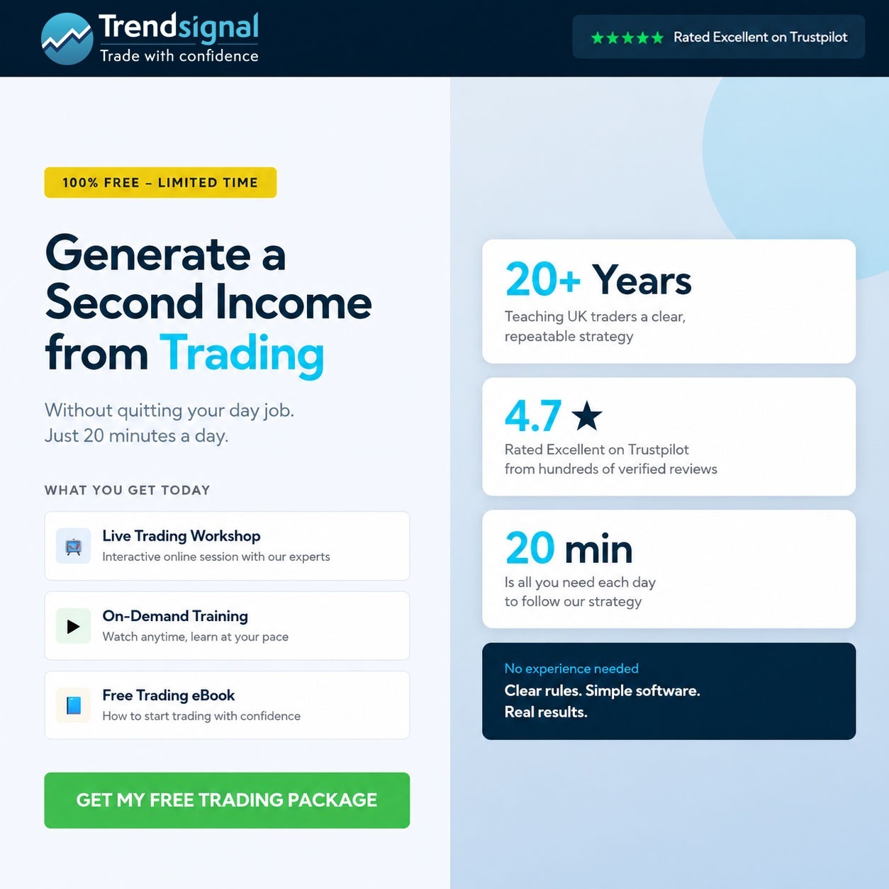 Trendsignal Facebook ad