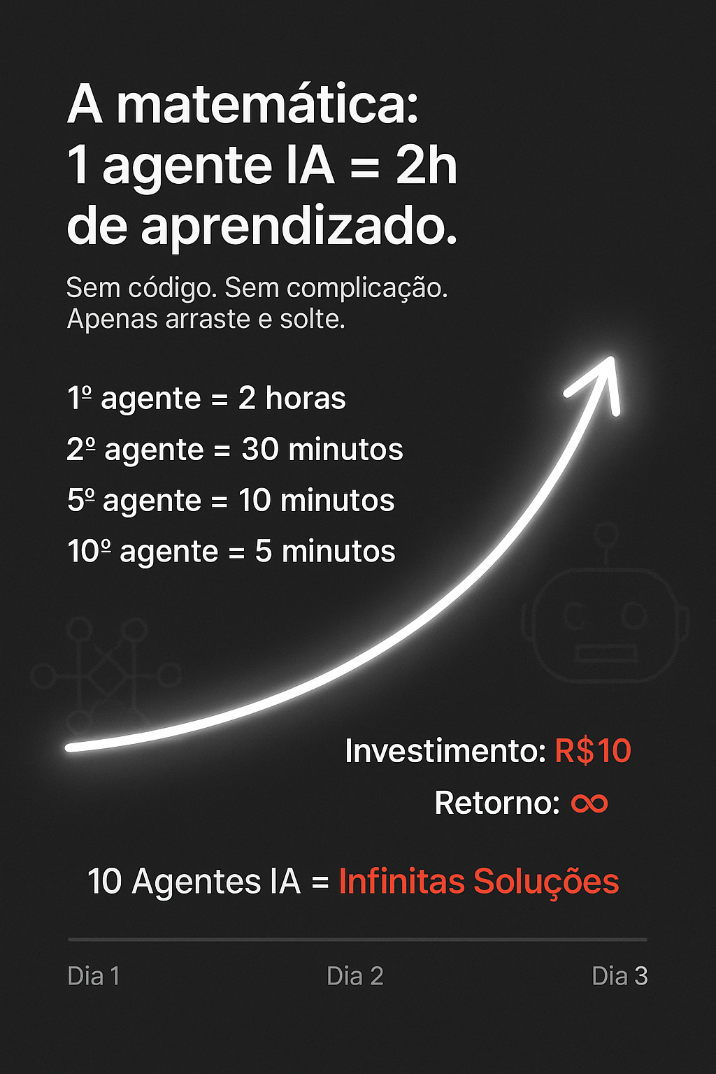 Cortes Bruno Gabarra Facebook ad: Clique em Saiba Mais!