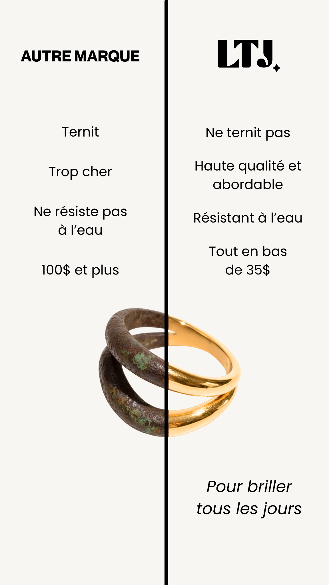 Les trouvailles de Jen Facebook ad: Summer look, waterproof jewelry.