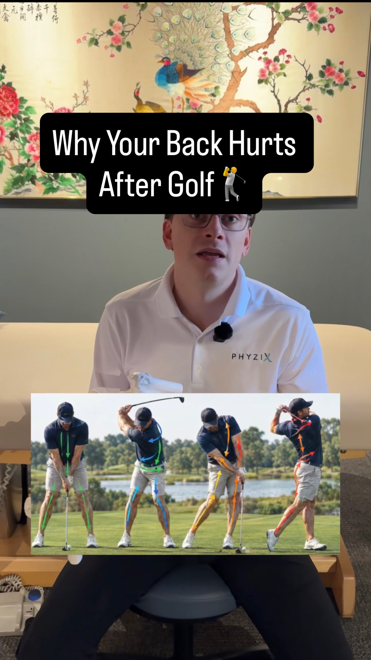 PhyziX Facebook ad: Full Body Golf Injury Analysis