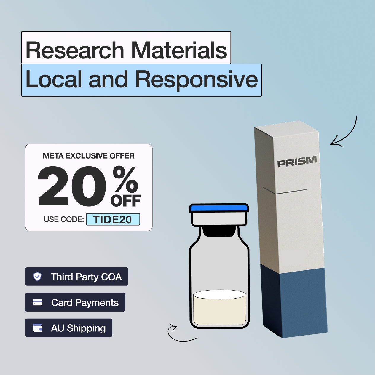 Prism United Facebook ad: Explore Research Materials