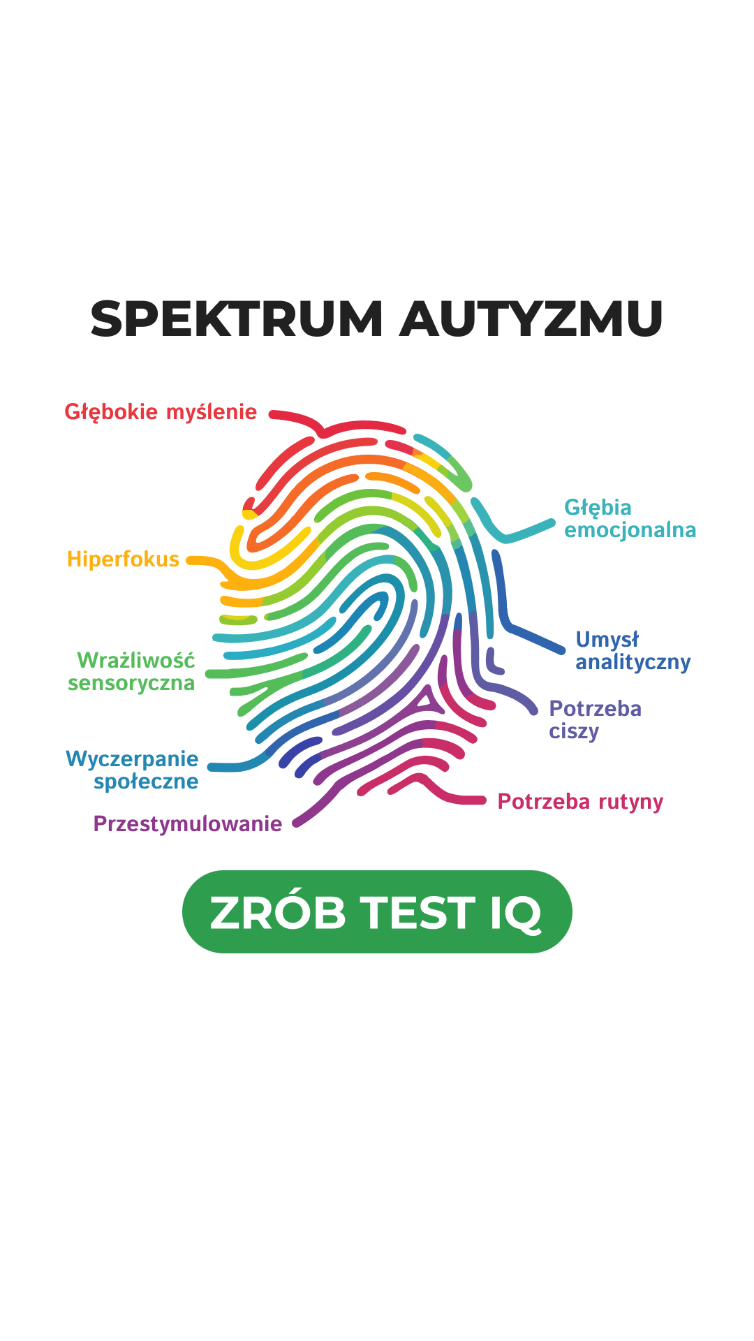 International IQ test Facebook ad