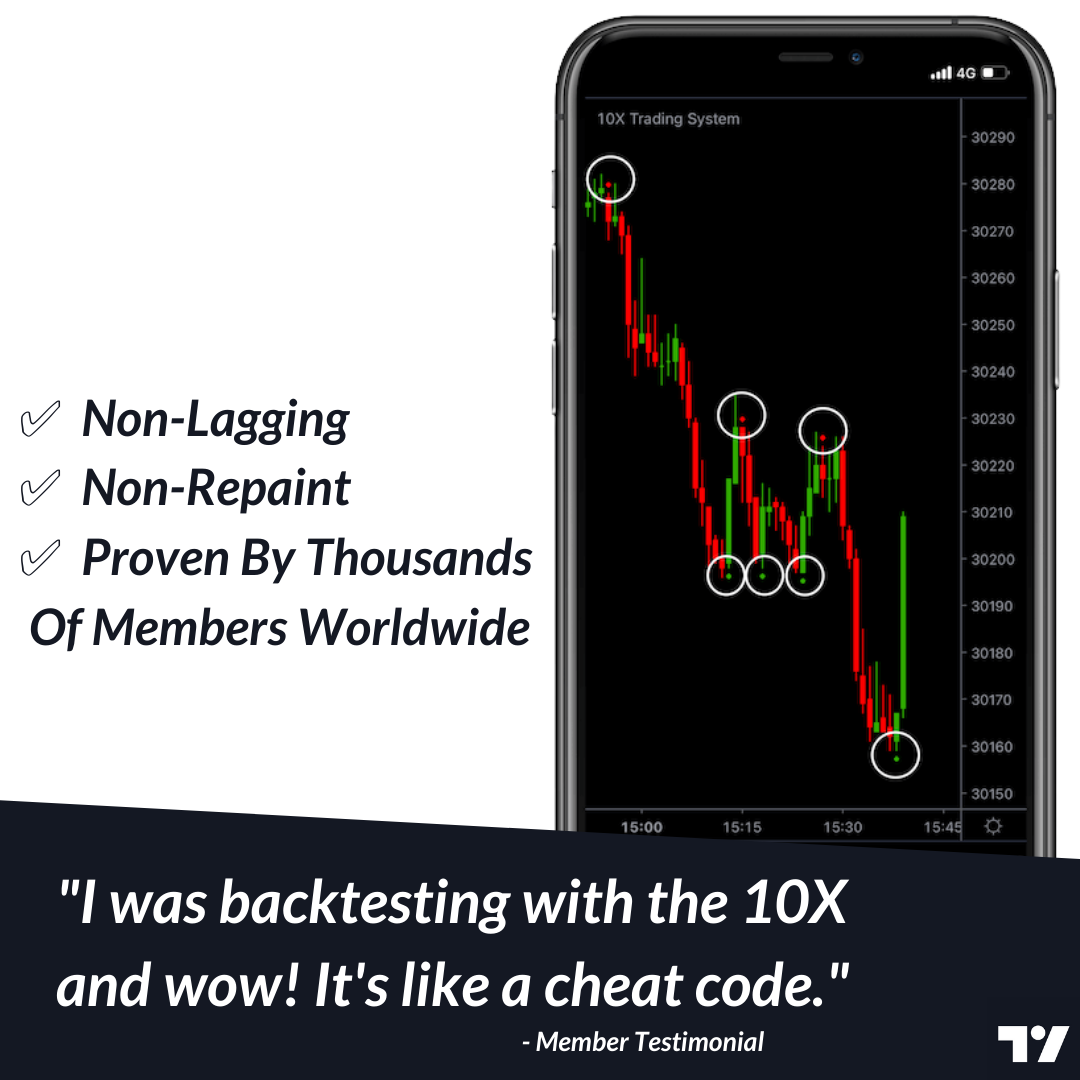 Trading Walk Facebook ad