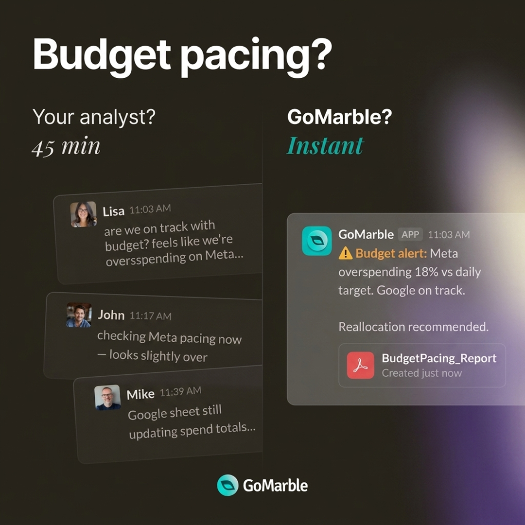 GoMarble.AI Facebook ad