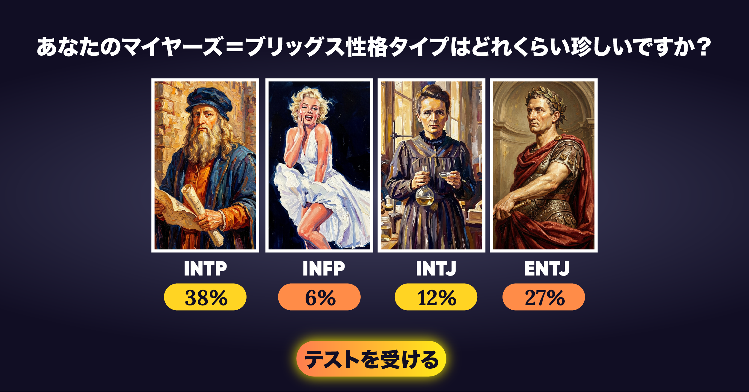 Personality Type Facebook ad