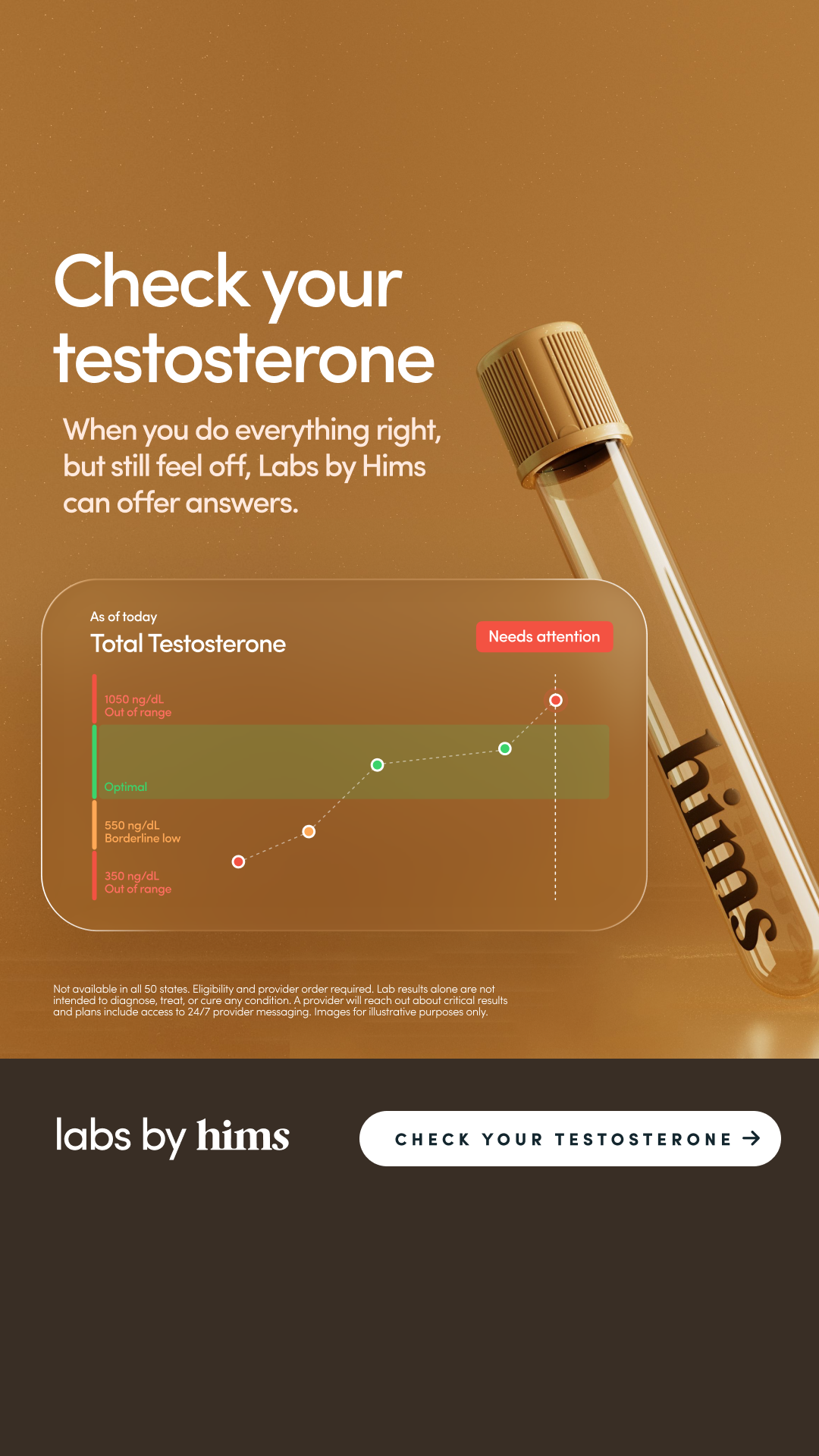hims Facebook ad: Get Your Levels Tested