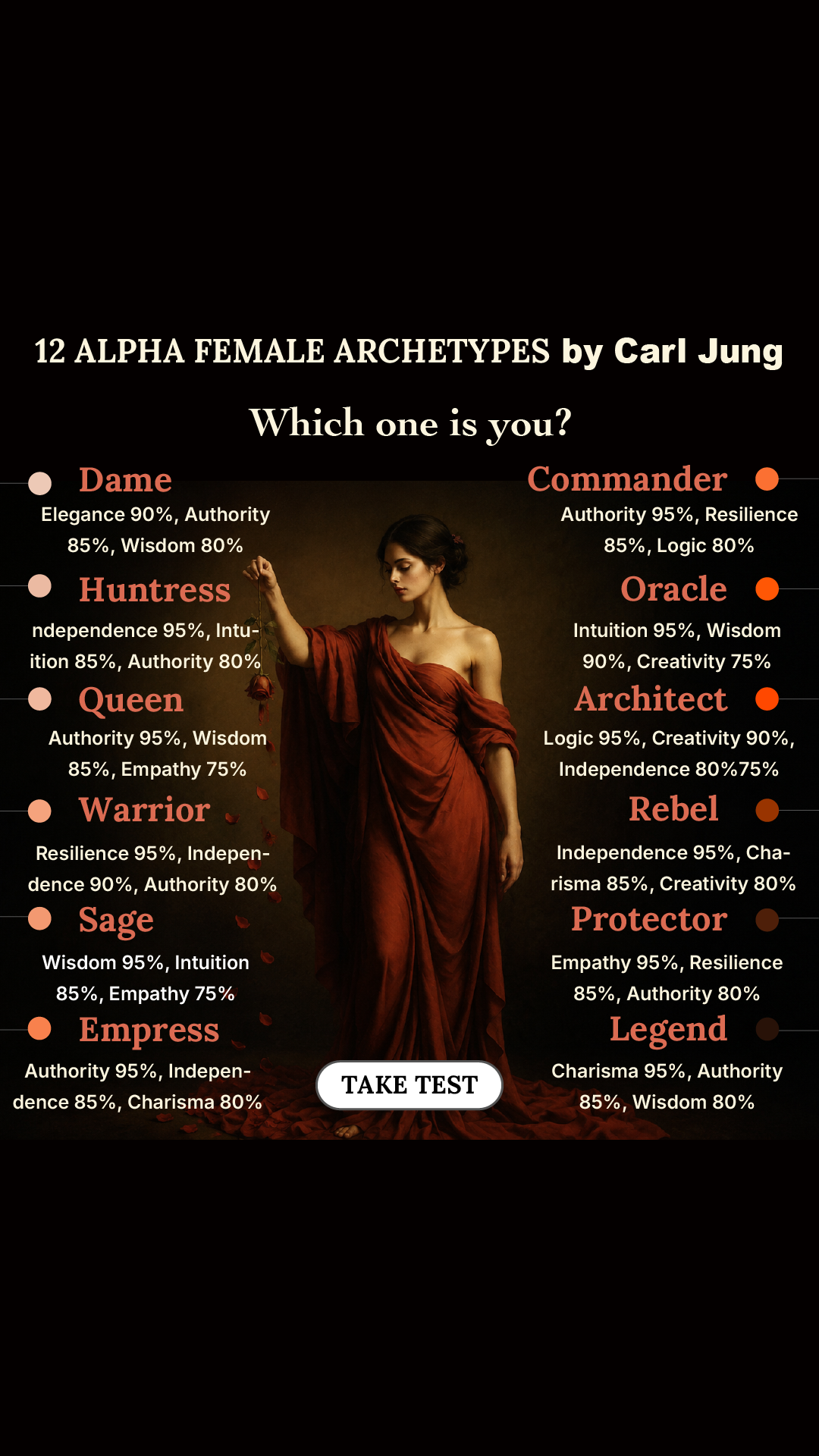 Personality Type Facebook ad