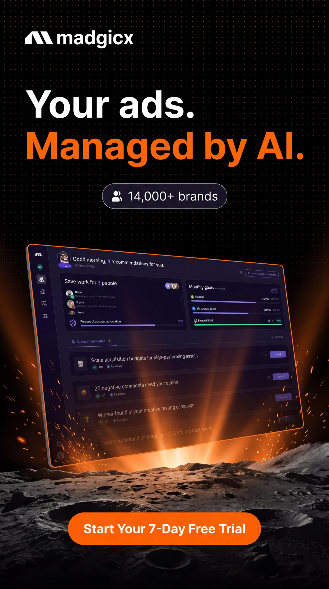 madgicx.com Facebook ad