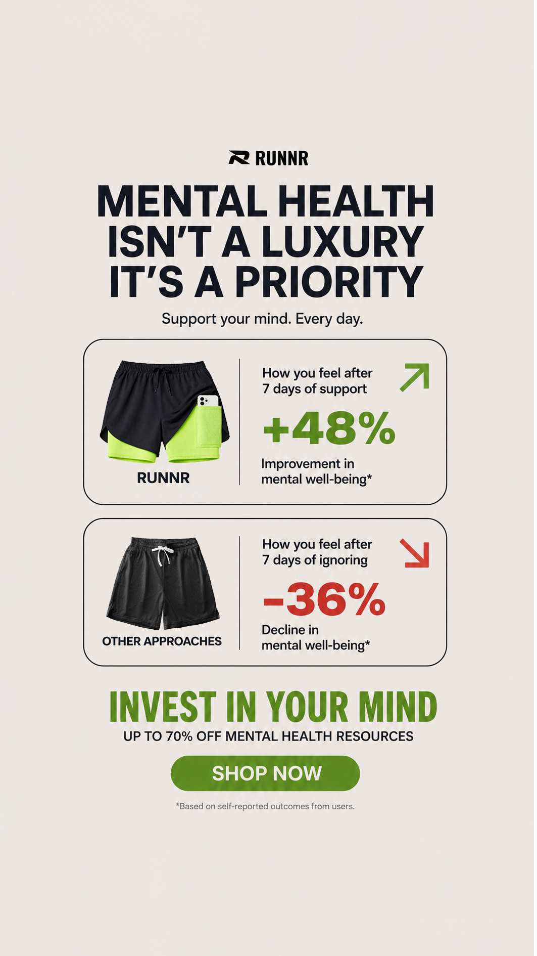 Runnr Active Facebook ad: Unlock for 70% off RUNNR Shorts. We Stay Here.