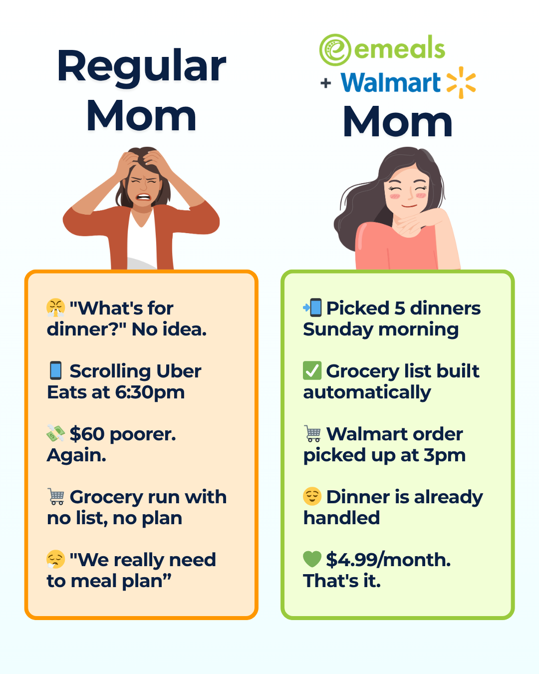 eMeals Facebook ad