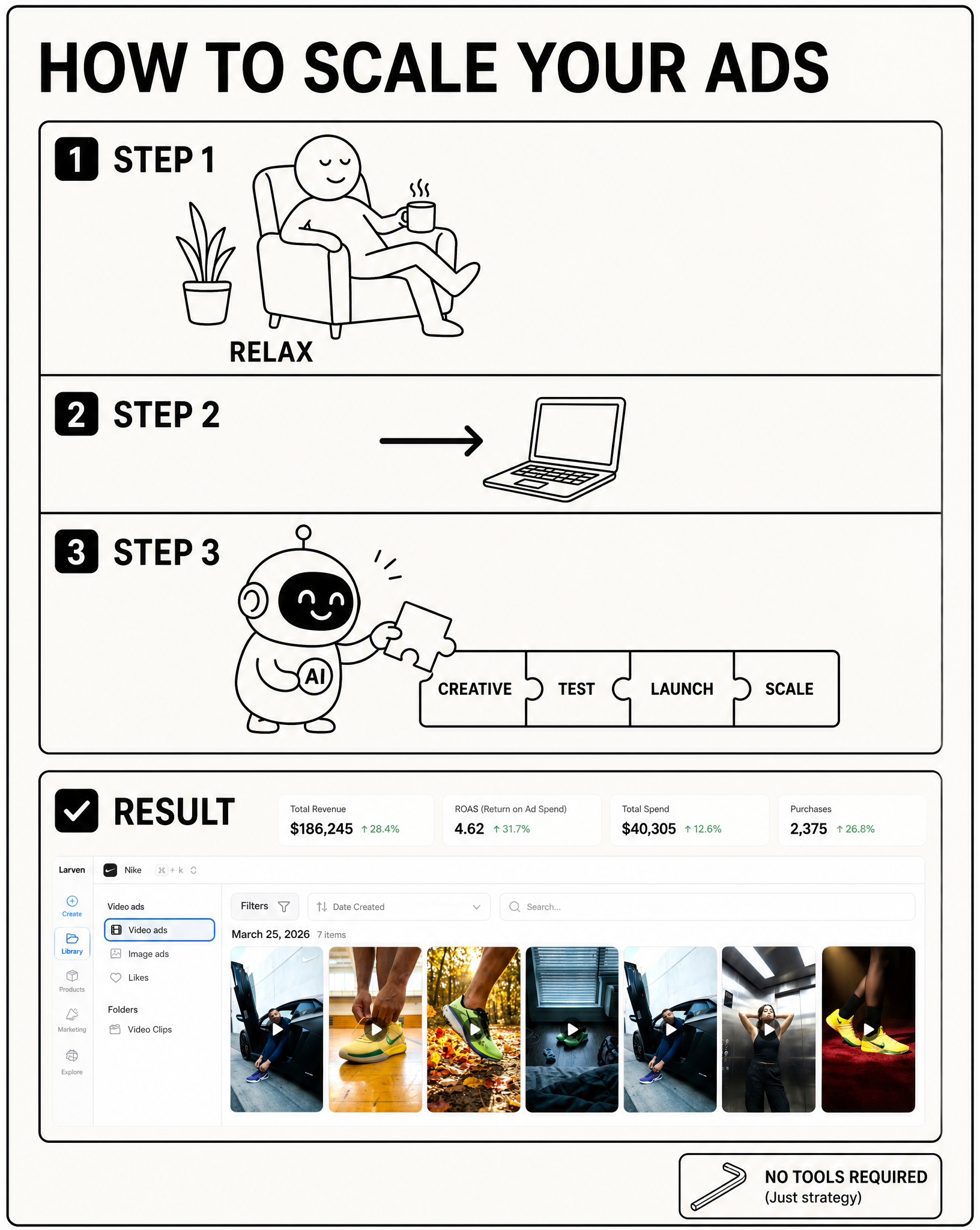 Larven AI Facebook ad