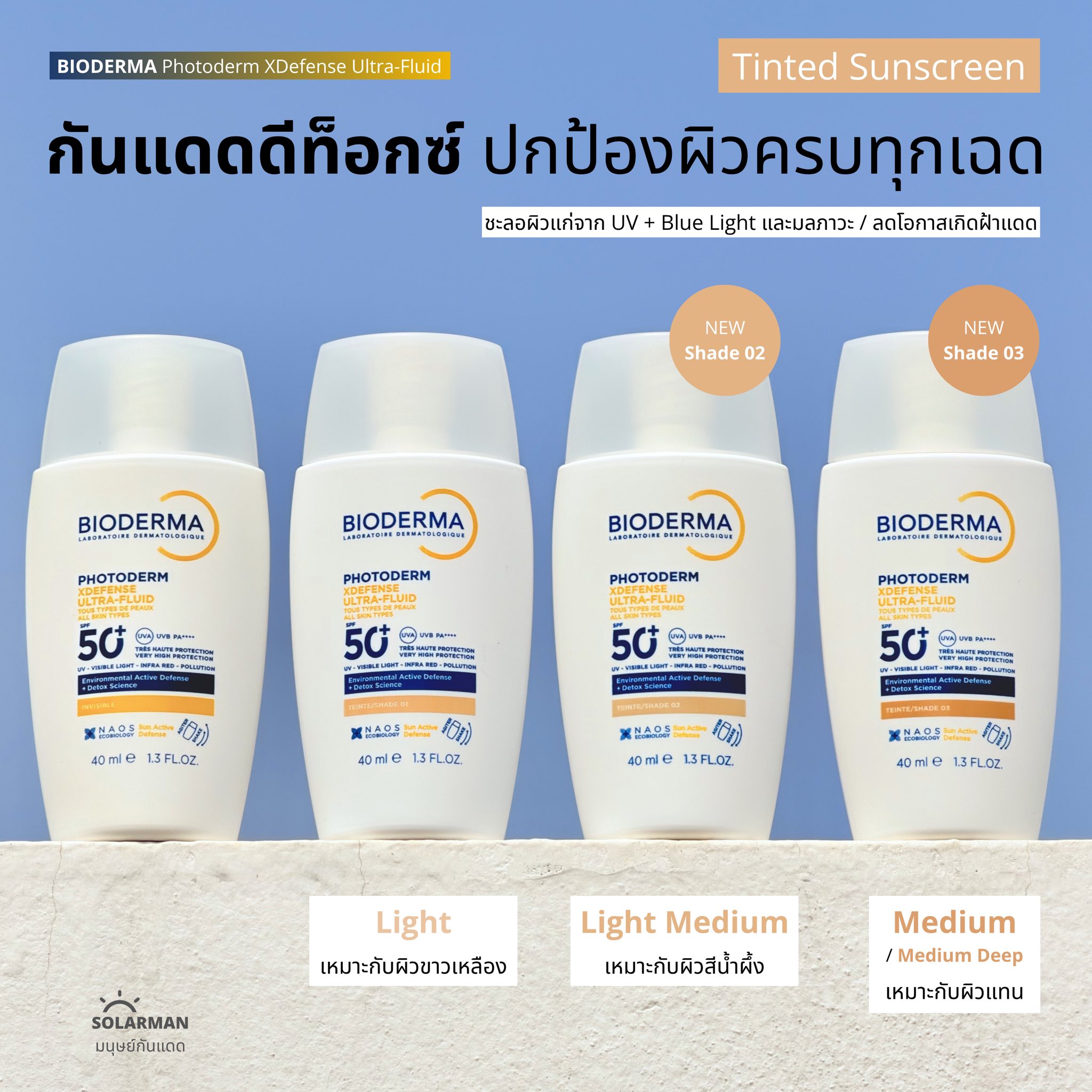 Solarman มนุษย์กันแดด Facebook ad