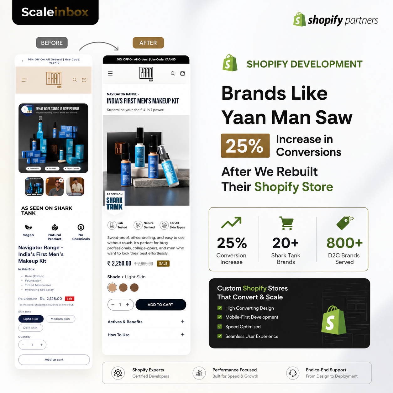 Scaleinbox Facebook ad: Free Shopify Store Audit