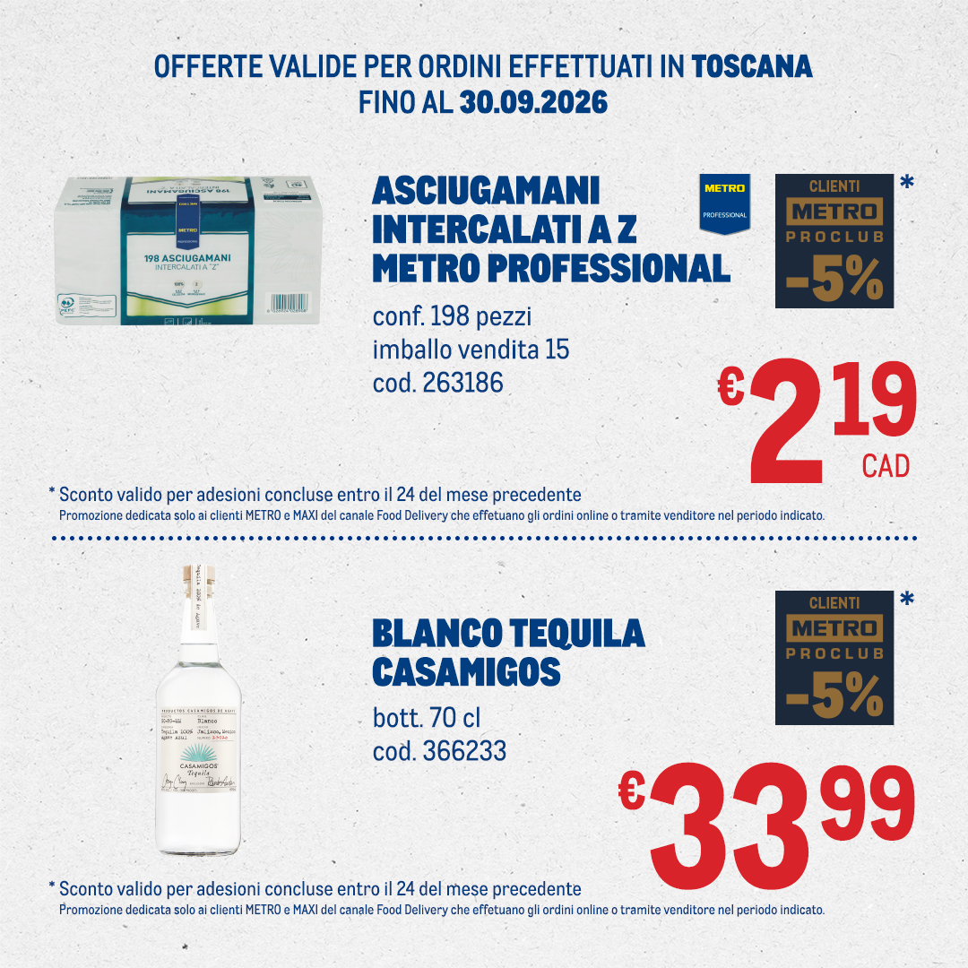 METRO Italia Facebook ad: Rientro in città?