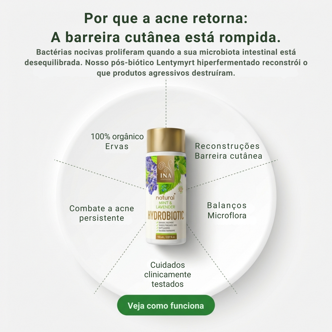 InaEssentials - Loja online orgânica familiar Facebook ad