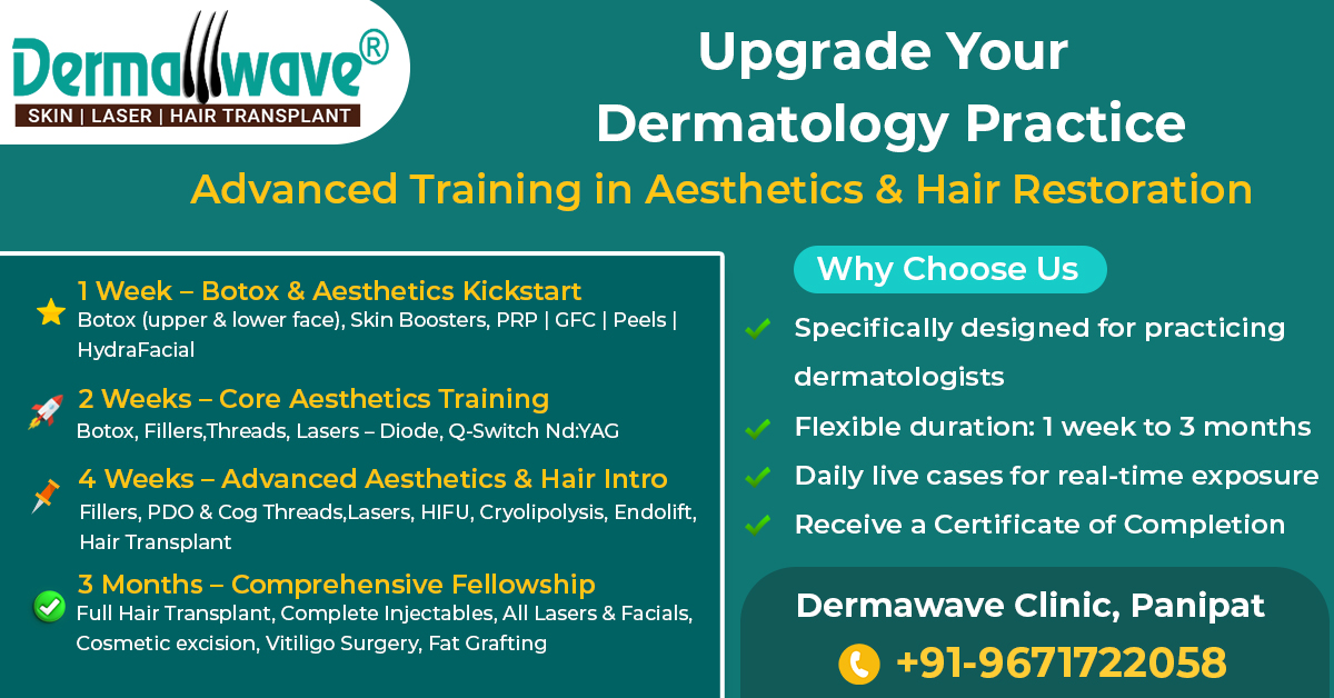 Dermawave Clinic Facebook ad from Jan 15, 2026