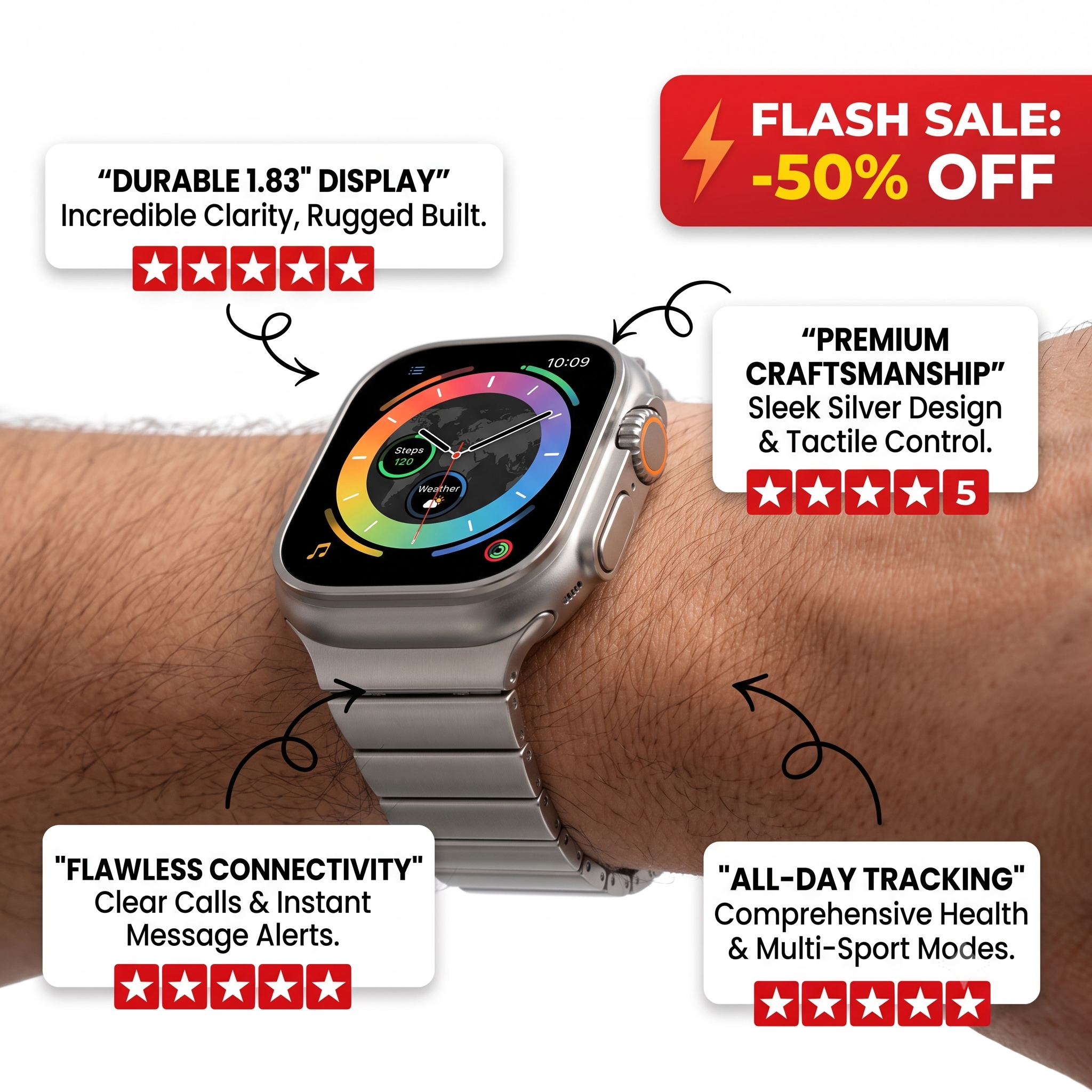 RR Facebook ad: News - 2025 New Multifunctional Men Women's Smartwatch