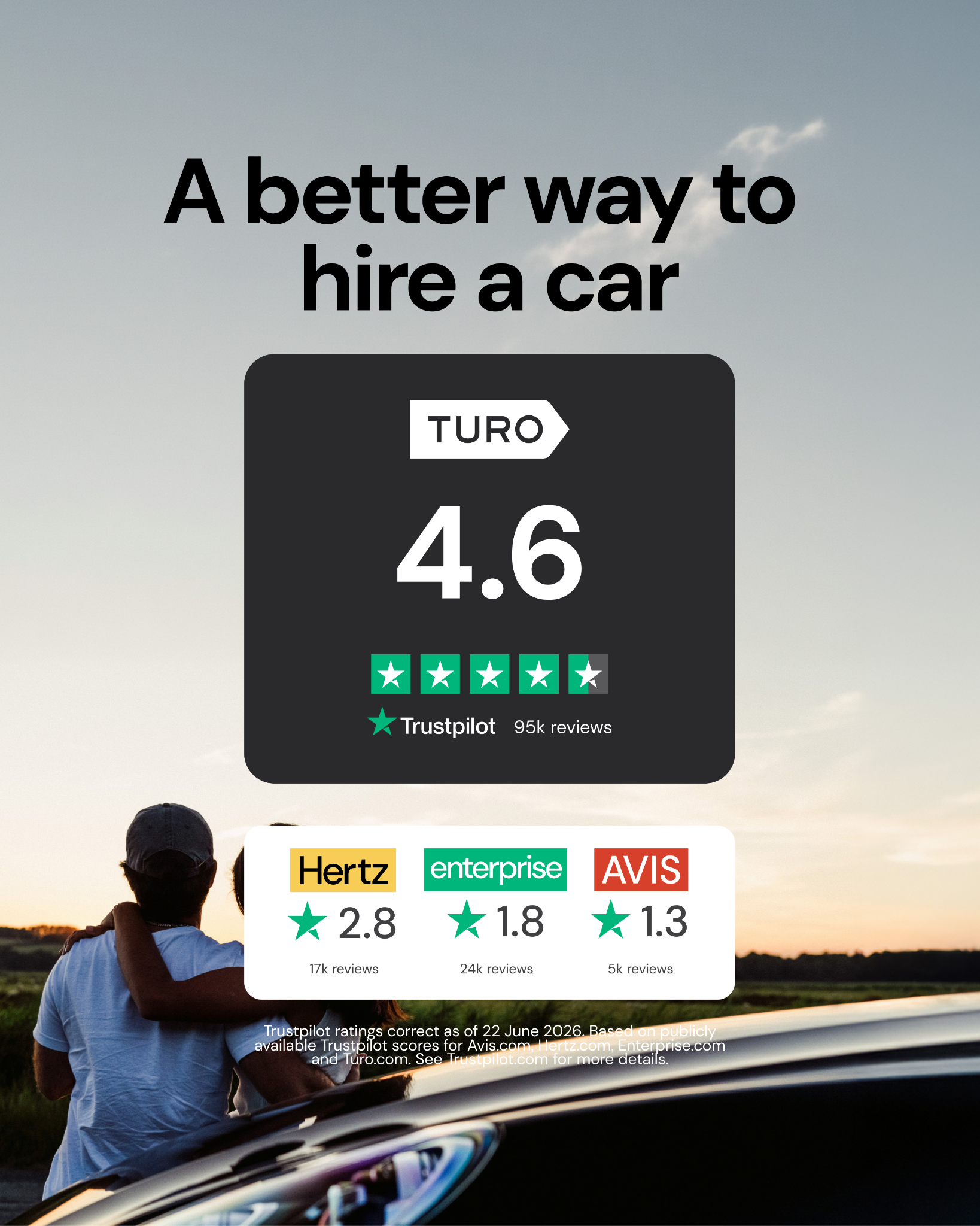Turo Facebook ad