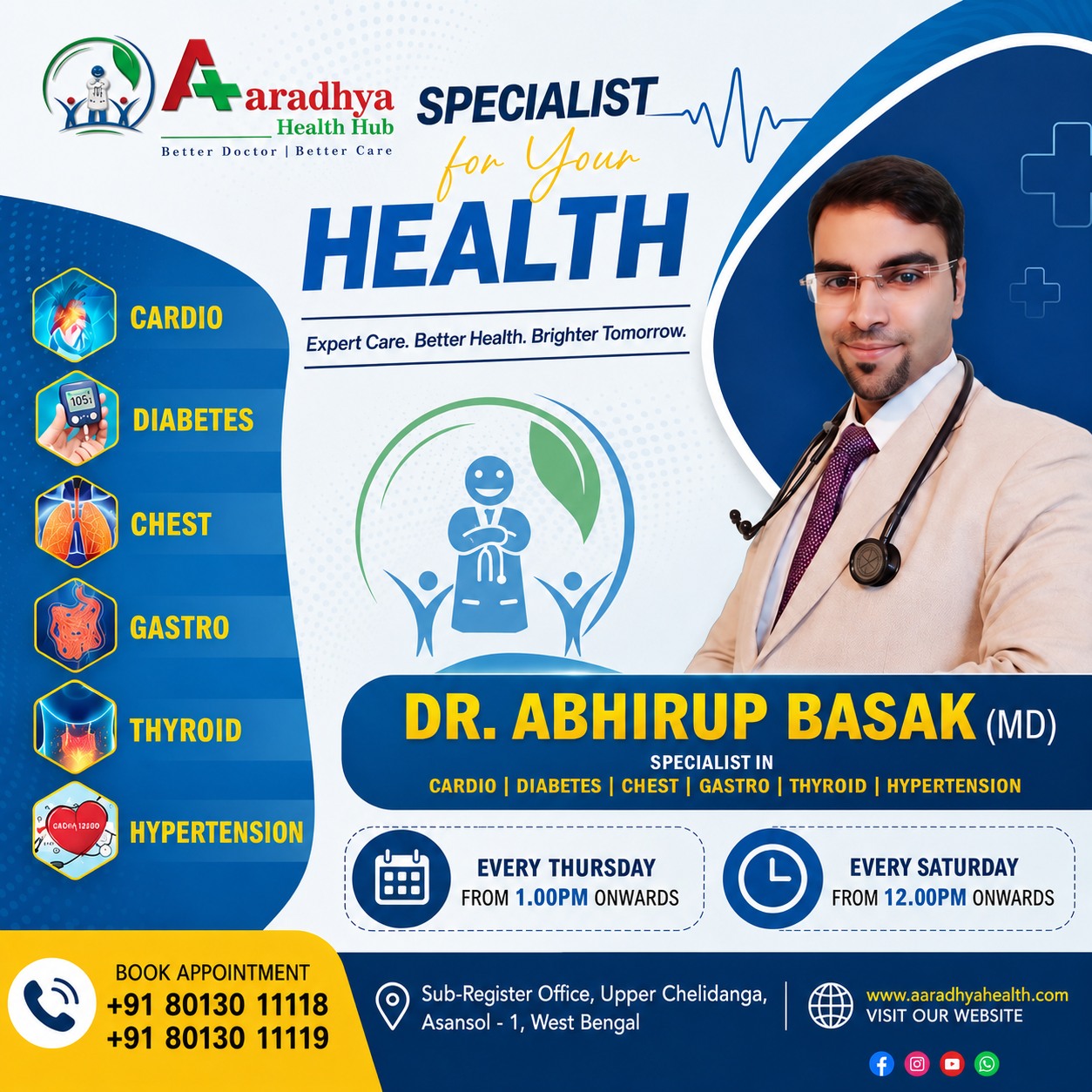 Aaradhya Health Hub Facebook ad: Heart Problems? Diabetes?