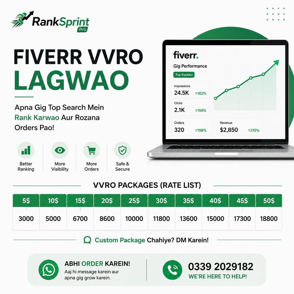 RankSprint Facebook ad: Affordable Fiverr VVRO Pa