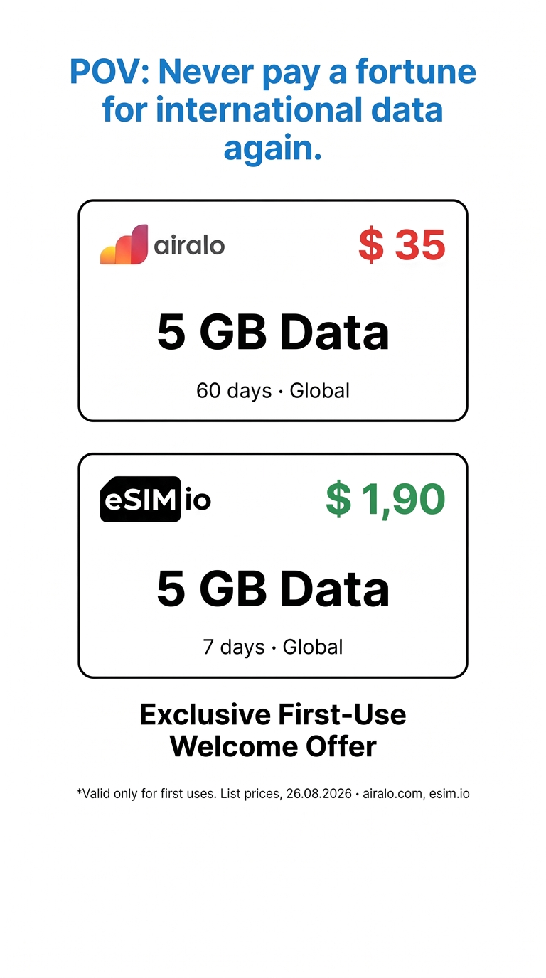 esim.io Facebook ad