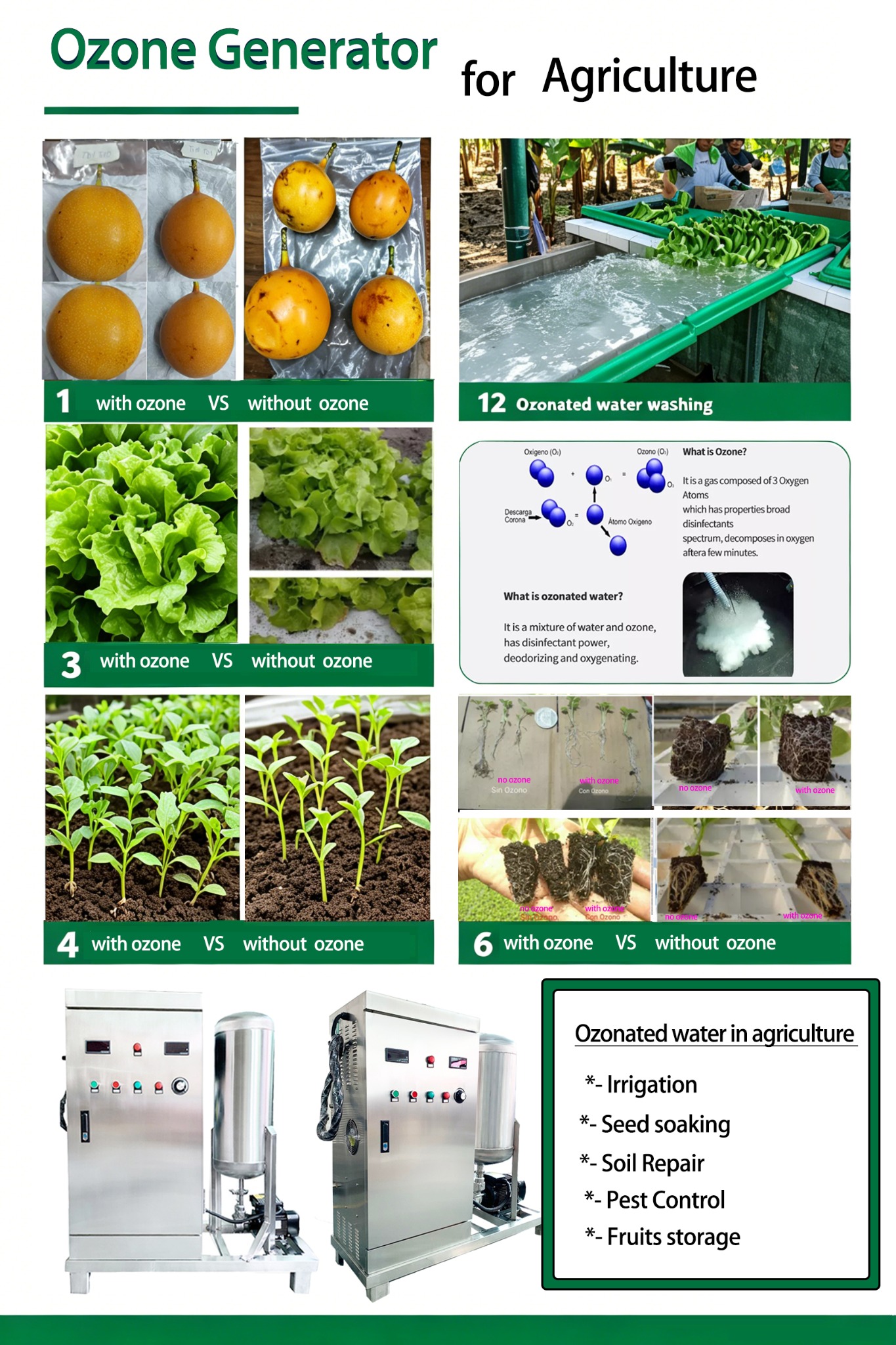 Baisheng Ozone Equipment Facebook ad: Baisheng Ozone Equipment is a professional ozone generator…