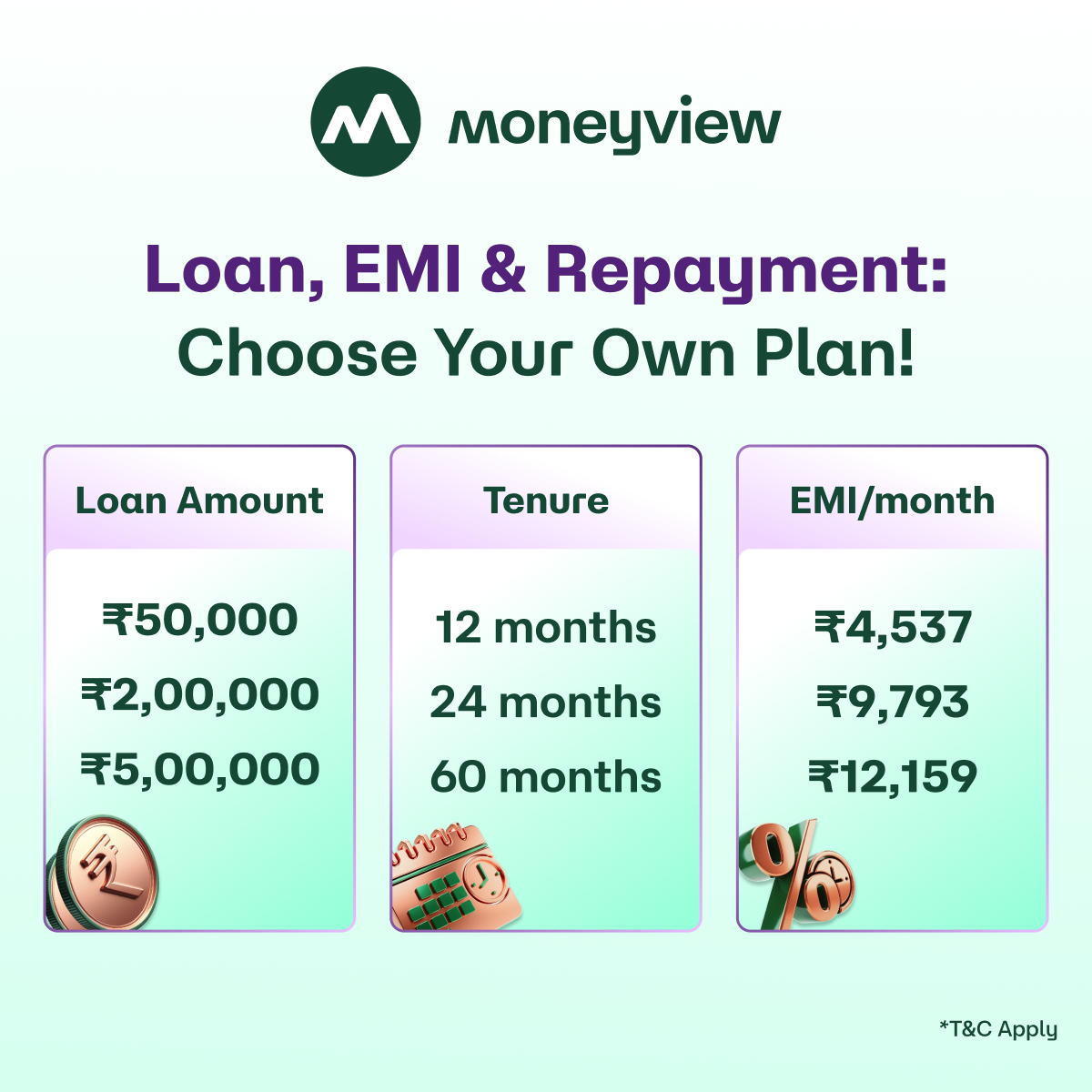 moneyview.in Facebook ad