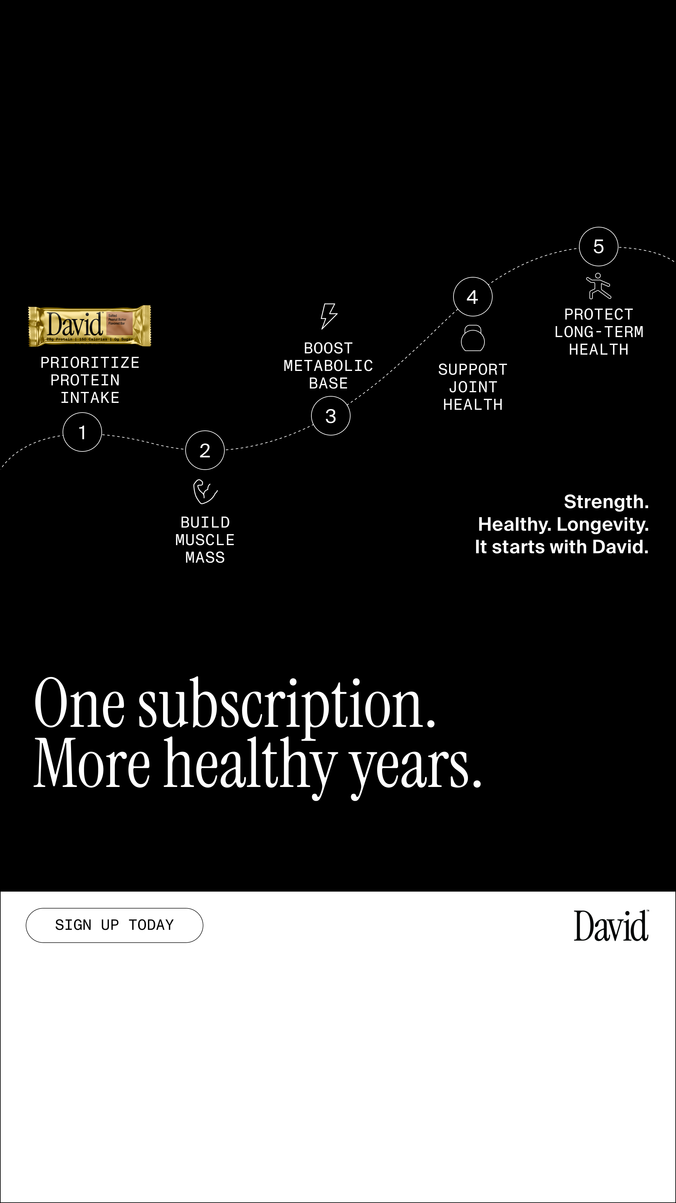 David Protein Facebook ad