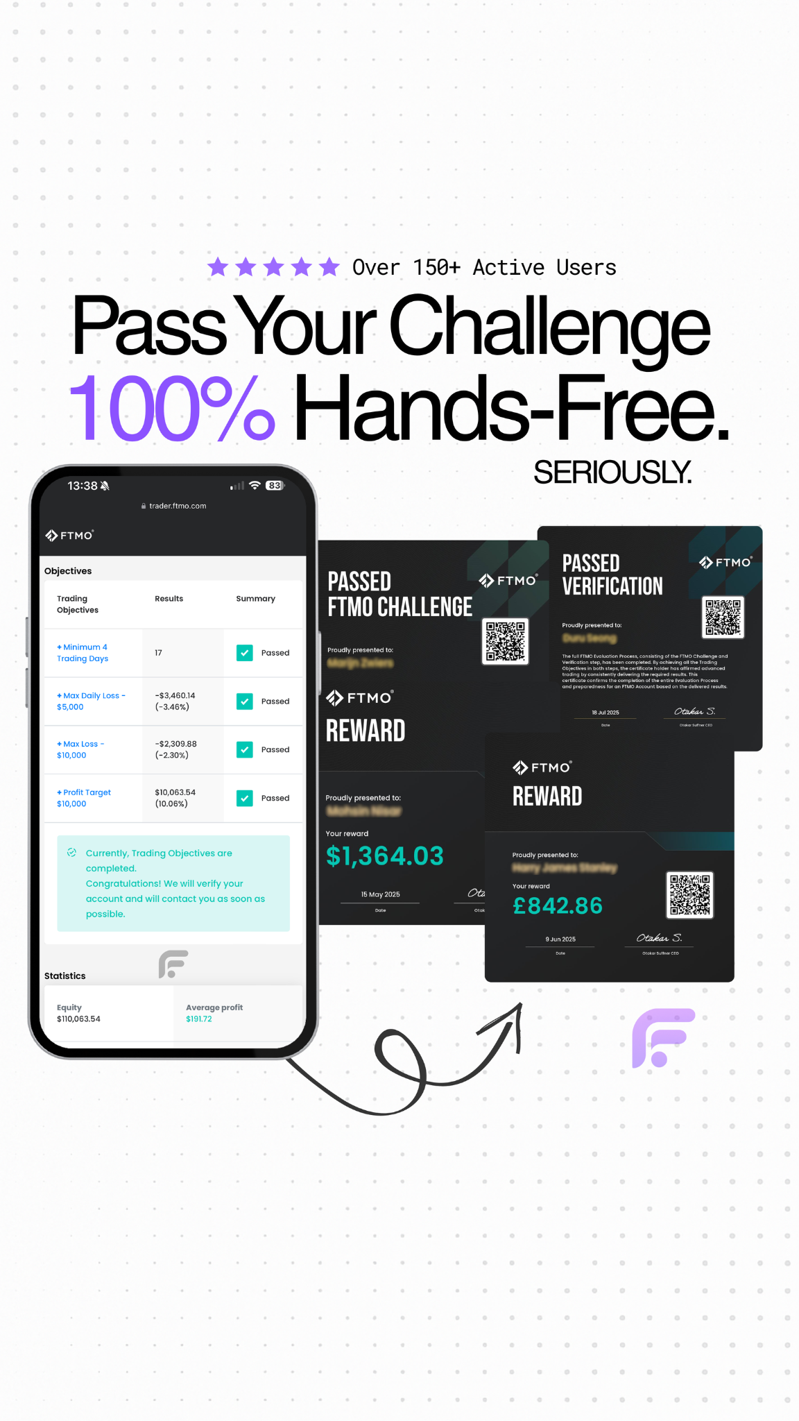 Fundsmart Facebook ad: Pass Your Challenge Hands-Free