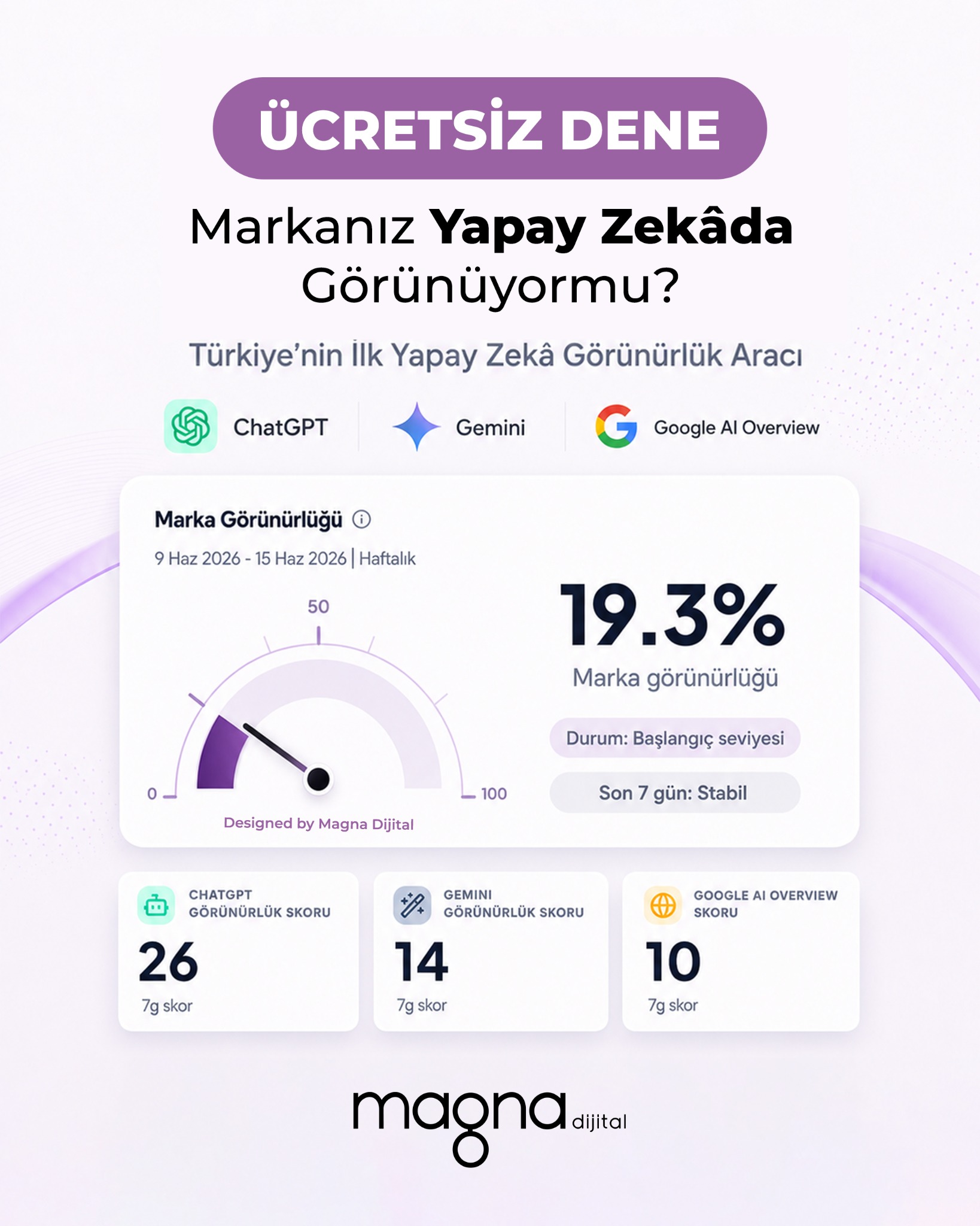 Magna Dijital Pazarlama Ajansı Facebook ad