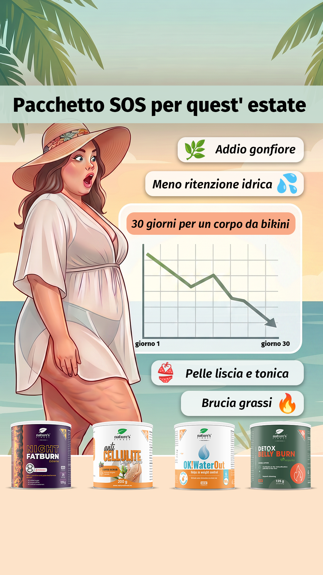 Nature's Finest Italia Facebook ad