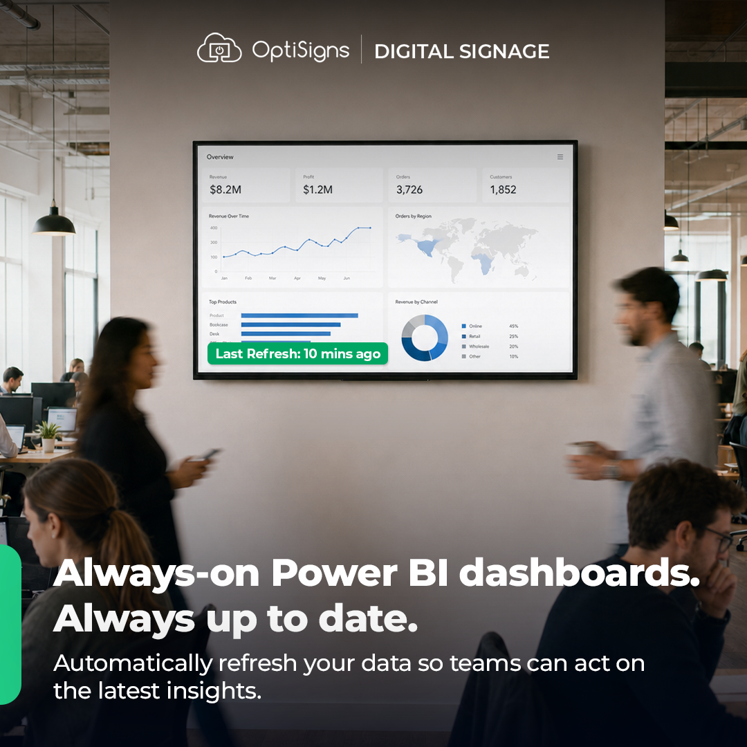OptiSigns Inc. Facebook ad