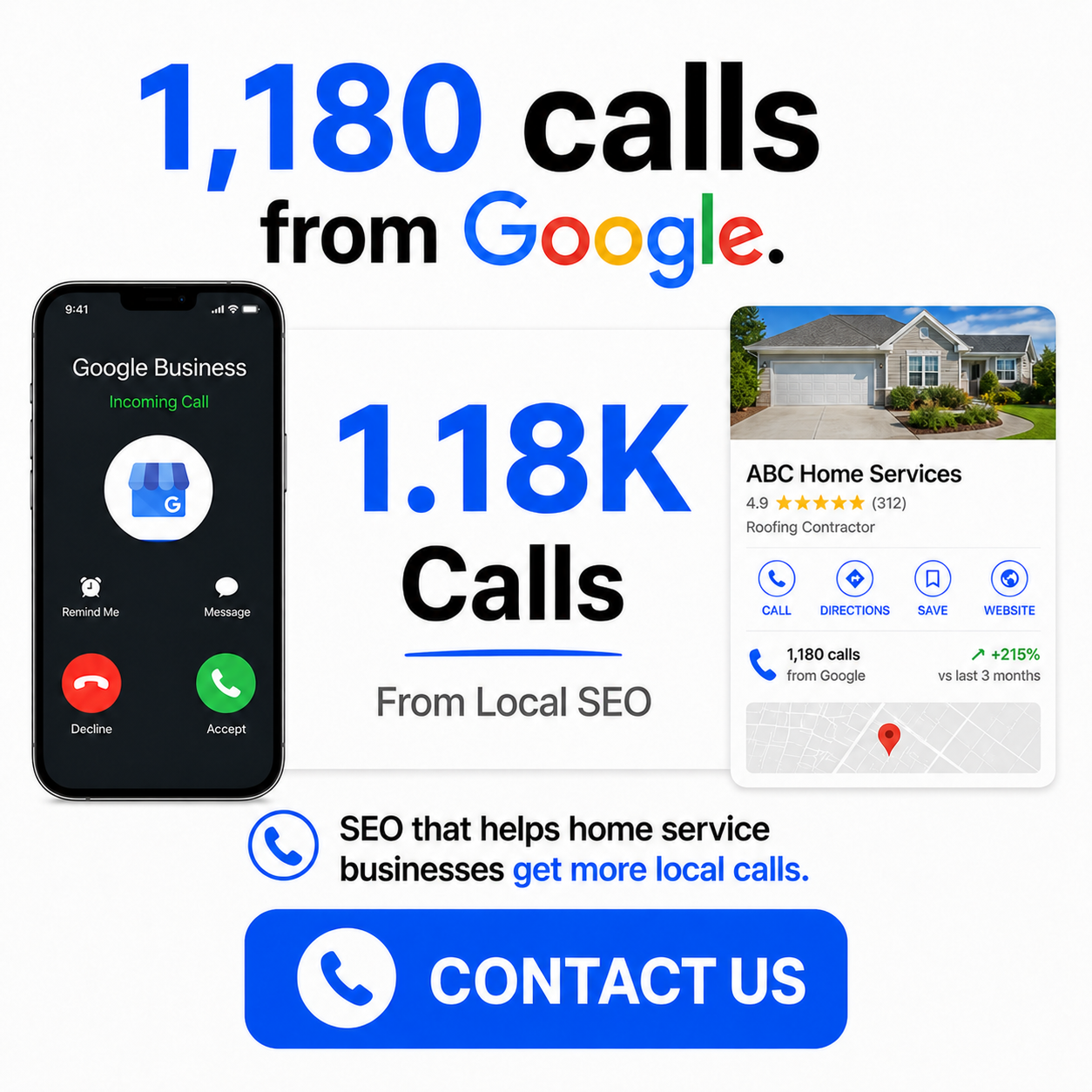 Tacmen Solutions Facebook ad: Get Found On Google First