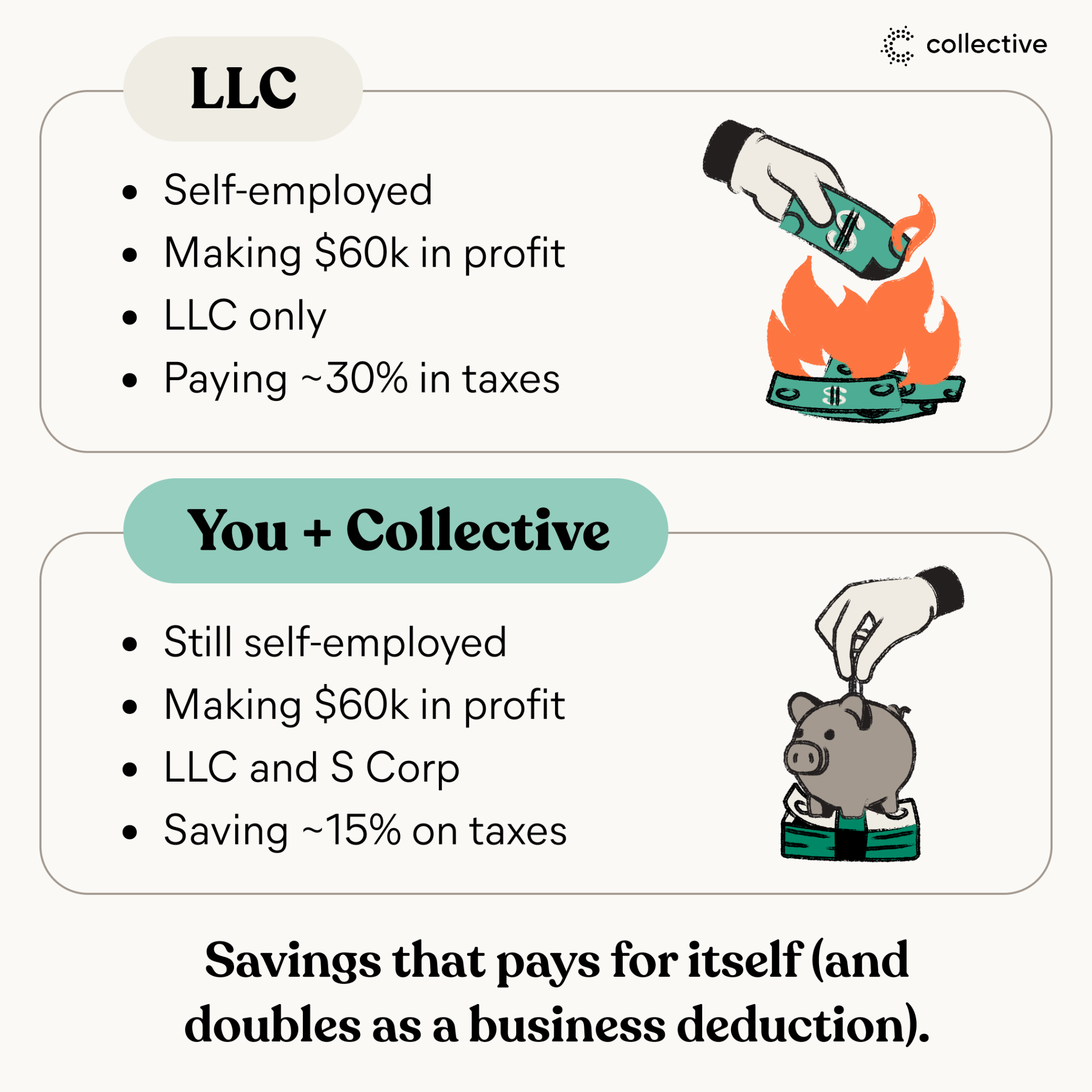 Collective Facebook ad
