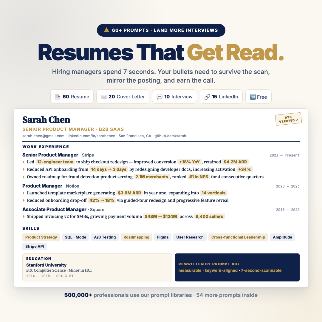 Techpresso Facebook ad