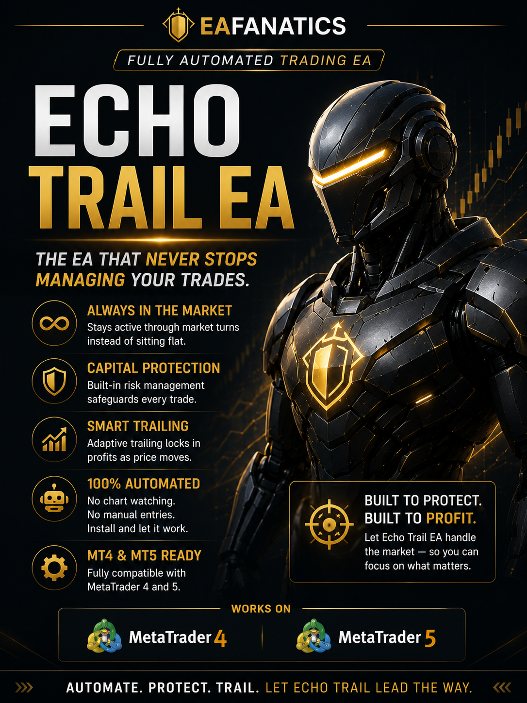 EA auto trader Facebook ad: Trade With Intelligent Automation--FREE DEMO TRIAL
