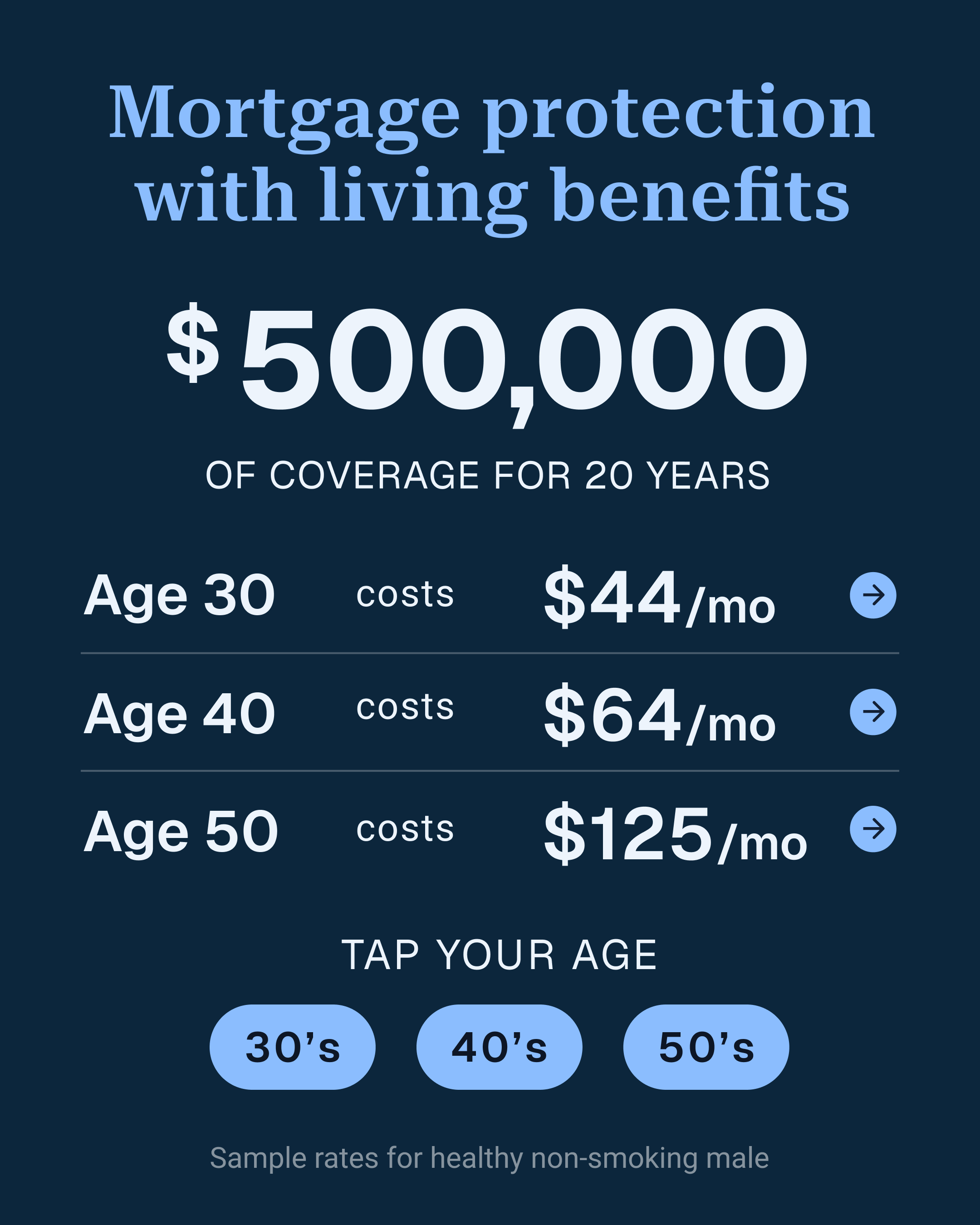 Life Insurance Specialists Facebook ad