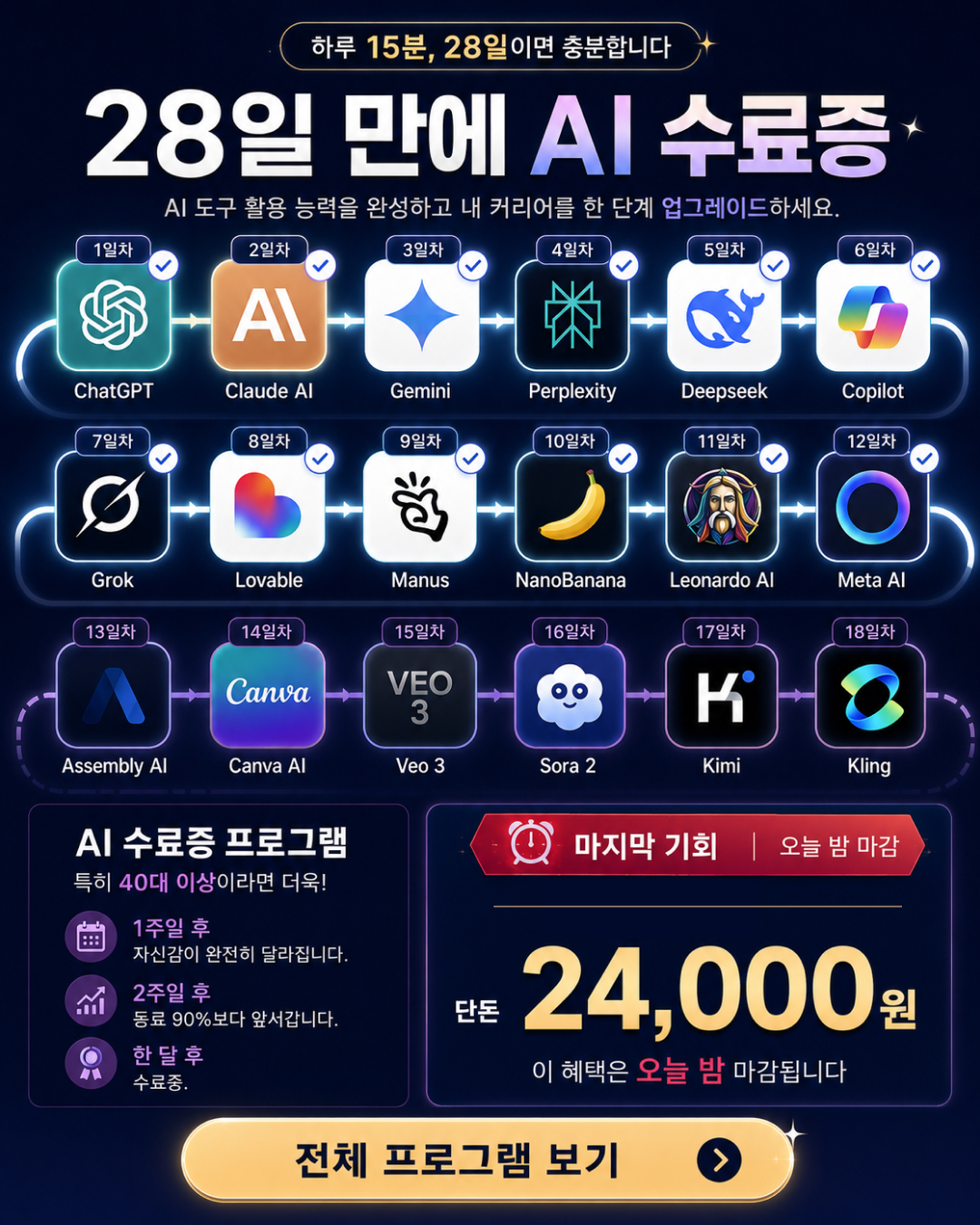 Coursiv Facebook ad