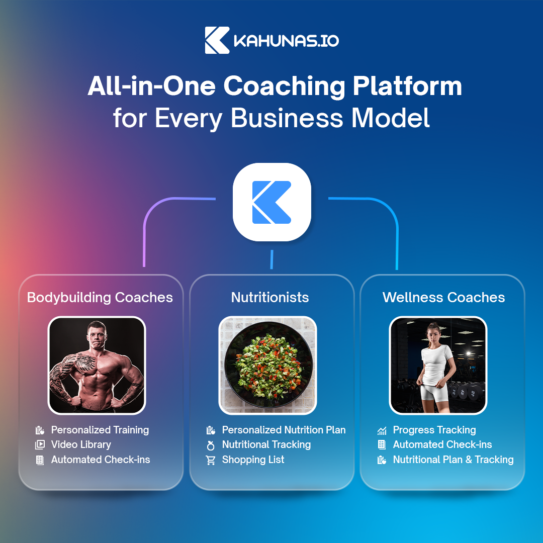 Kahunas Facebook ad: Your Own Coaching App