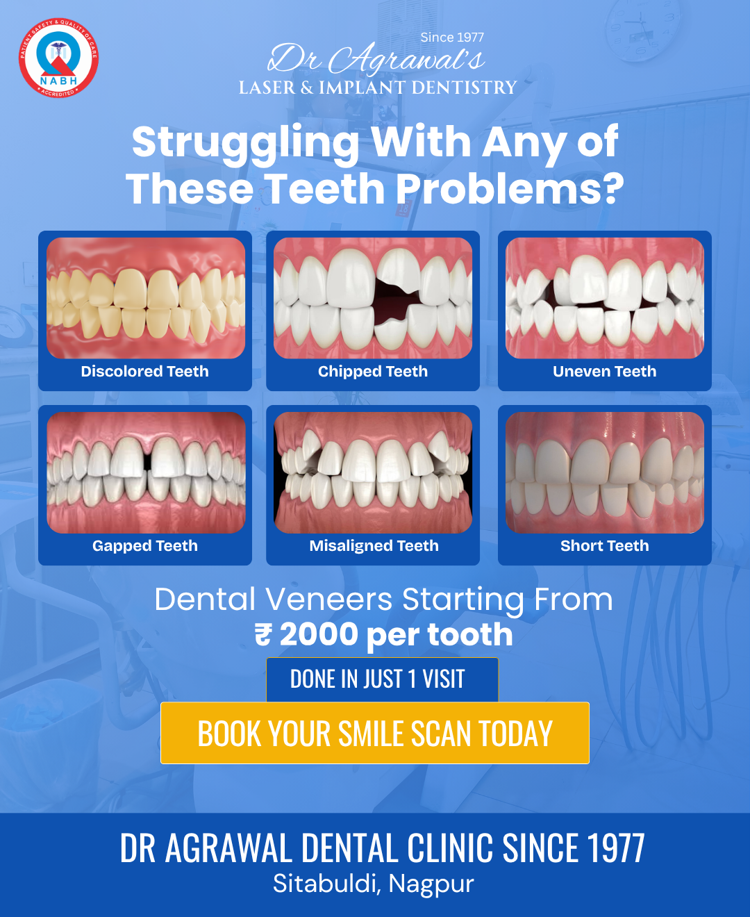 Dr Agrawal Dental Clinic Since 1977 Facebook ad